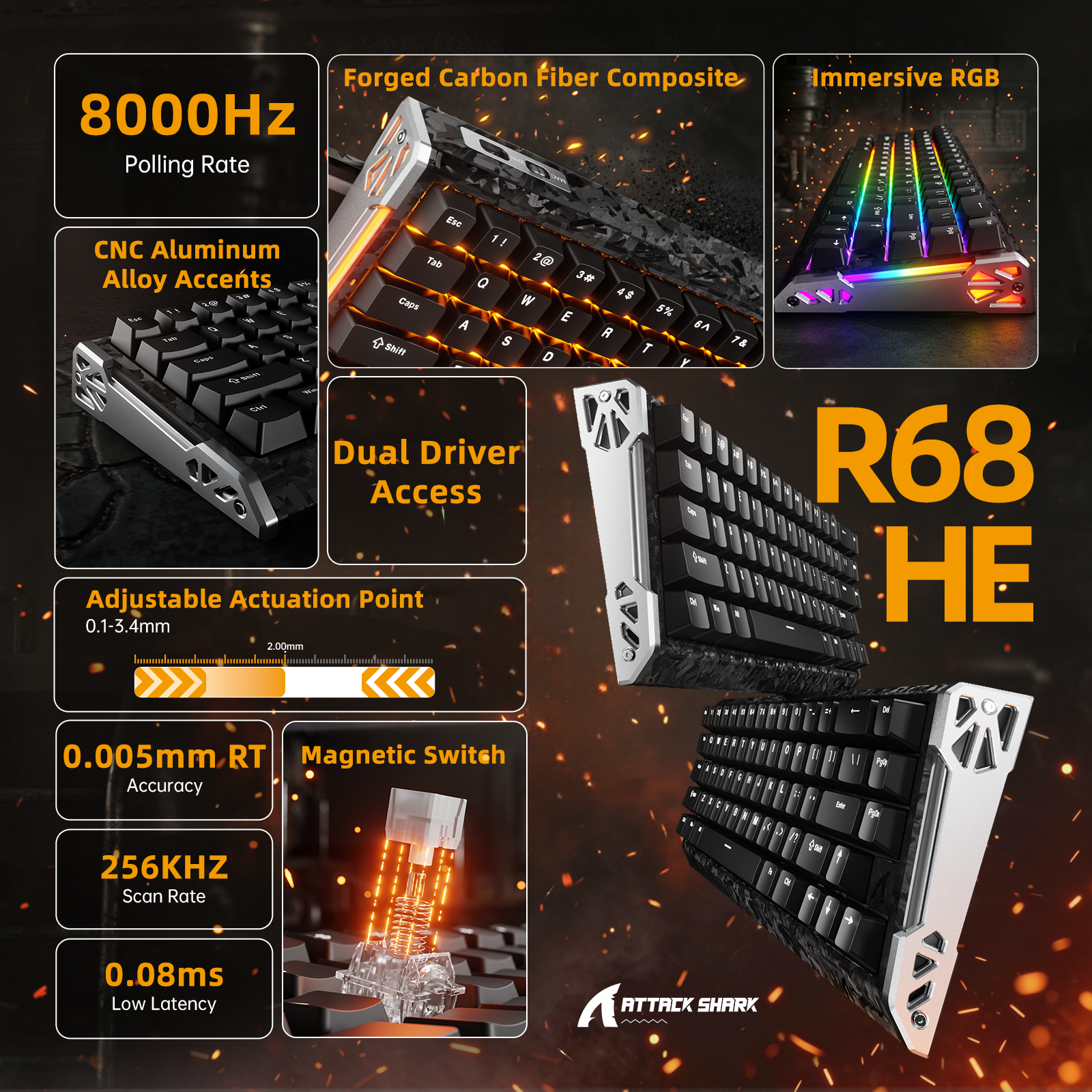 Pack gaming ATTACK SHARK R68 HE & R11 ULTRA en fibre de carbone