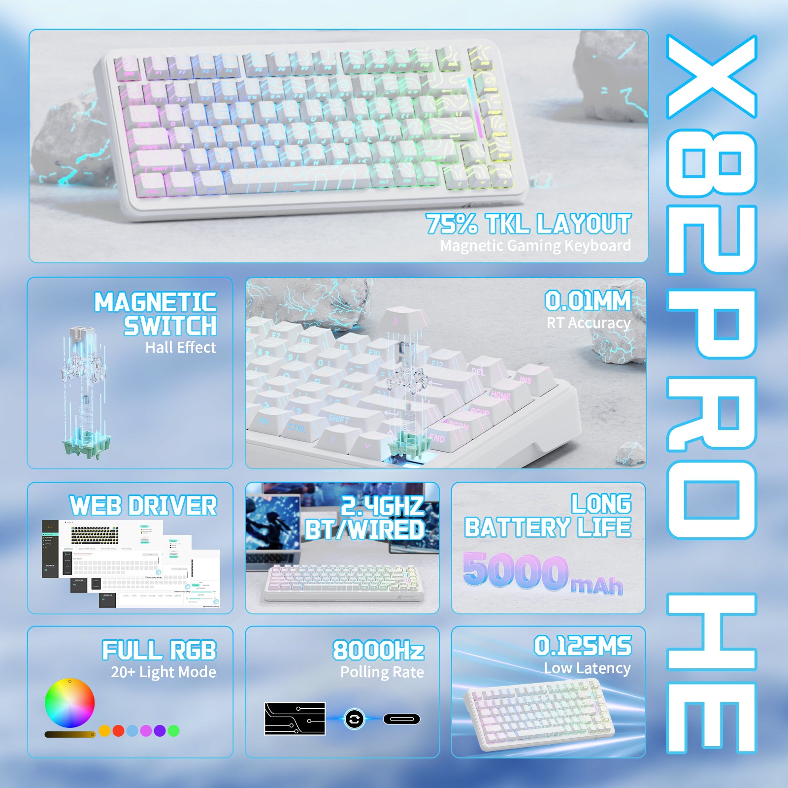 ATTACK SHARK X82PRO HE Wireless Gaming Keyboard, 75% TKL, Magnetic Switch, RGB, 8000Hz Polling Rate