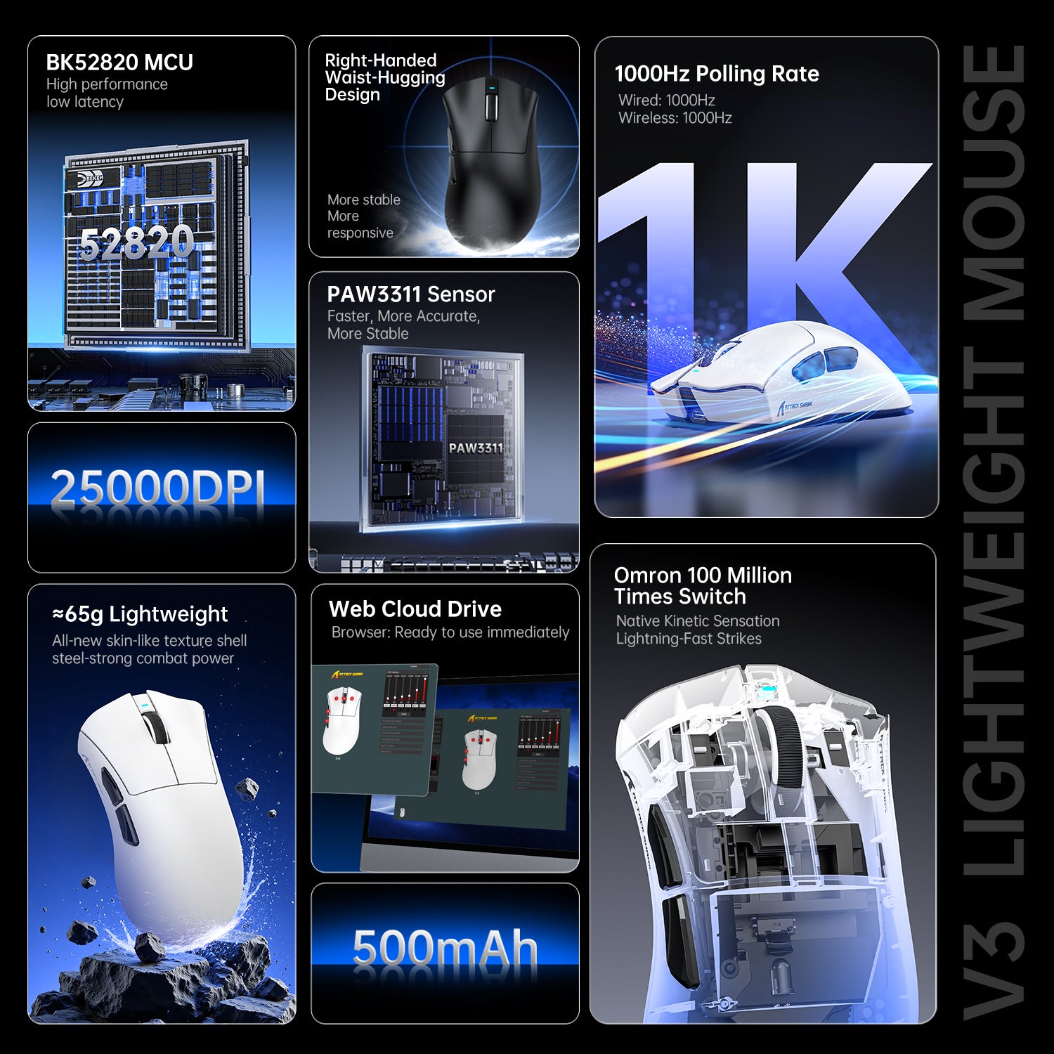 ATTACK SHARK V3 Ultra-Light Tri-Mode Gaming Mouse