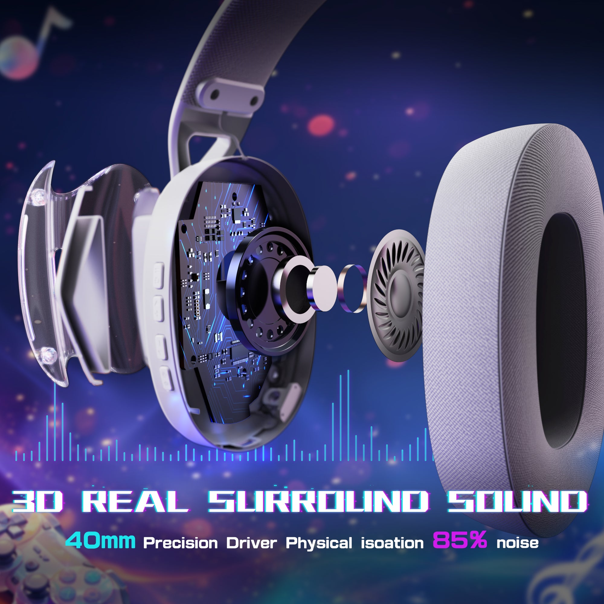 ATTACK SHARK L60 gaming headset internals: 40mm precision driver for 3D surround sound with 85% noise isolation.