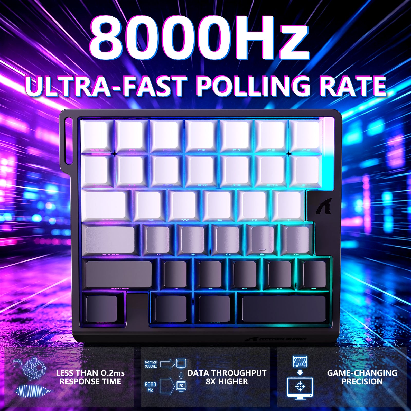 ATTACK SHARK M36 HE Einhändiges Tastatur mit Magnetischem Schalter & C01 ULTRA LED Aviator Kabel
