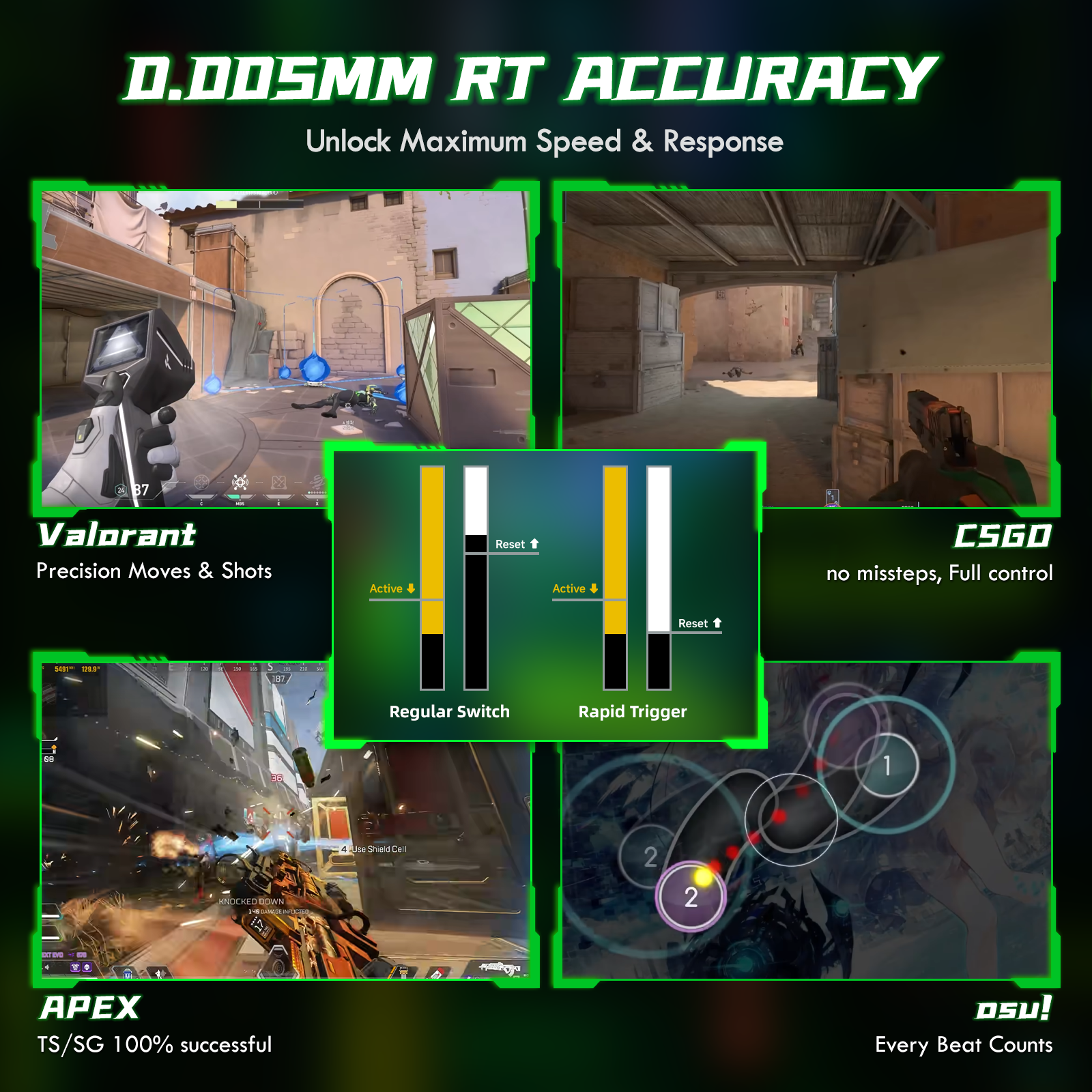 ATTACK SHARK R85 HE Rapid Trigger-Tastatur mit Magnetschalter und benutzerdefinierter Leuchtbox