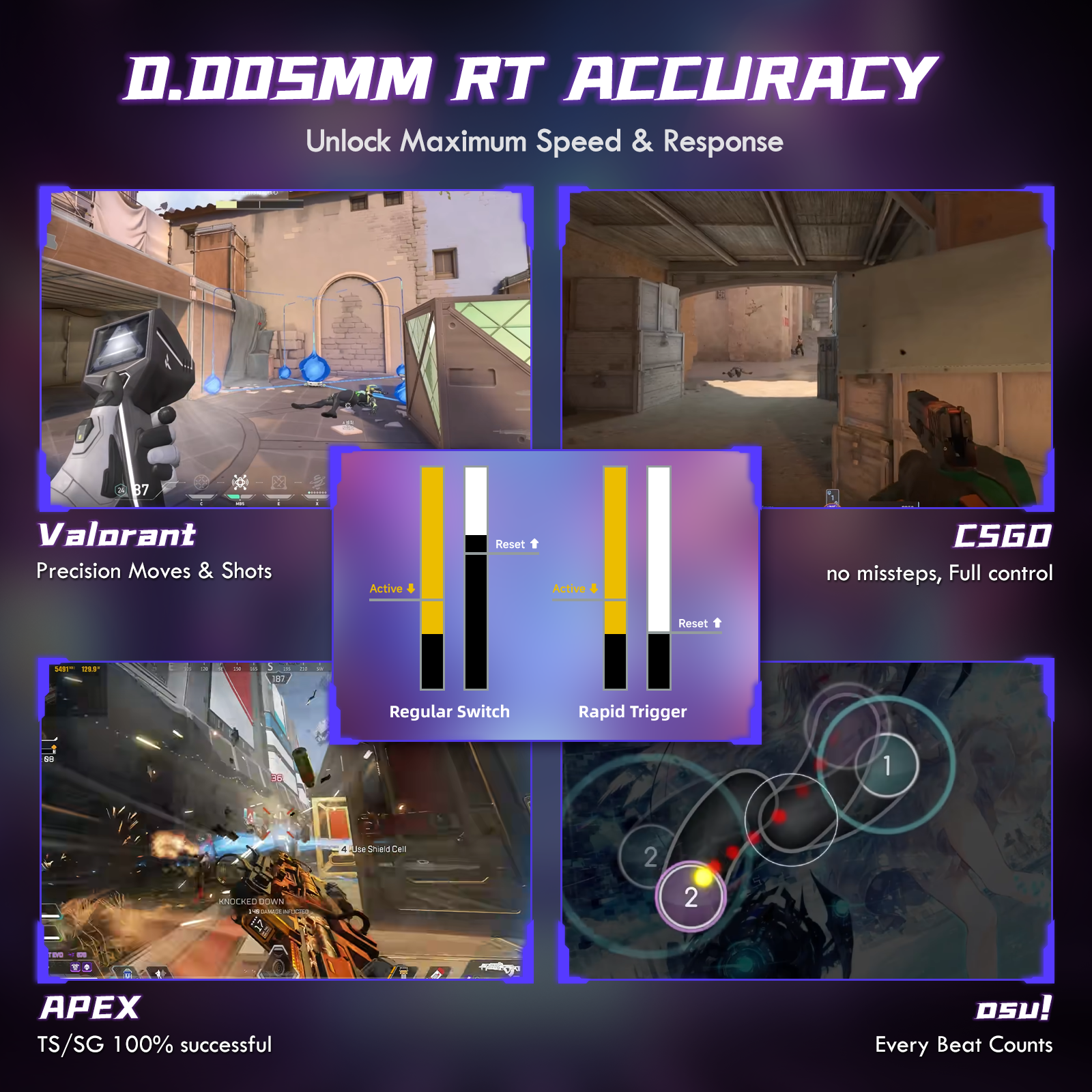 ATTACK SHARK R85 HE ラピッドトリガーキーボード マグネティックスイッチ(カスタムライトボックス付き)