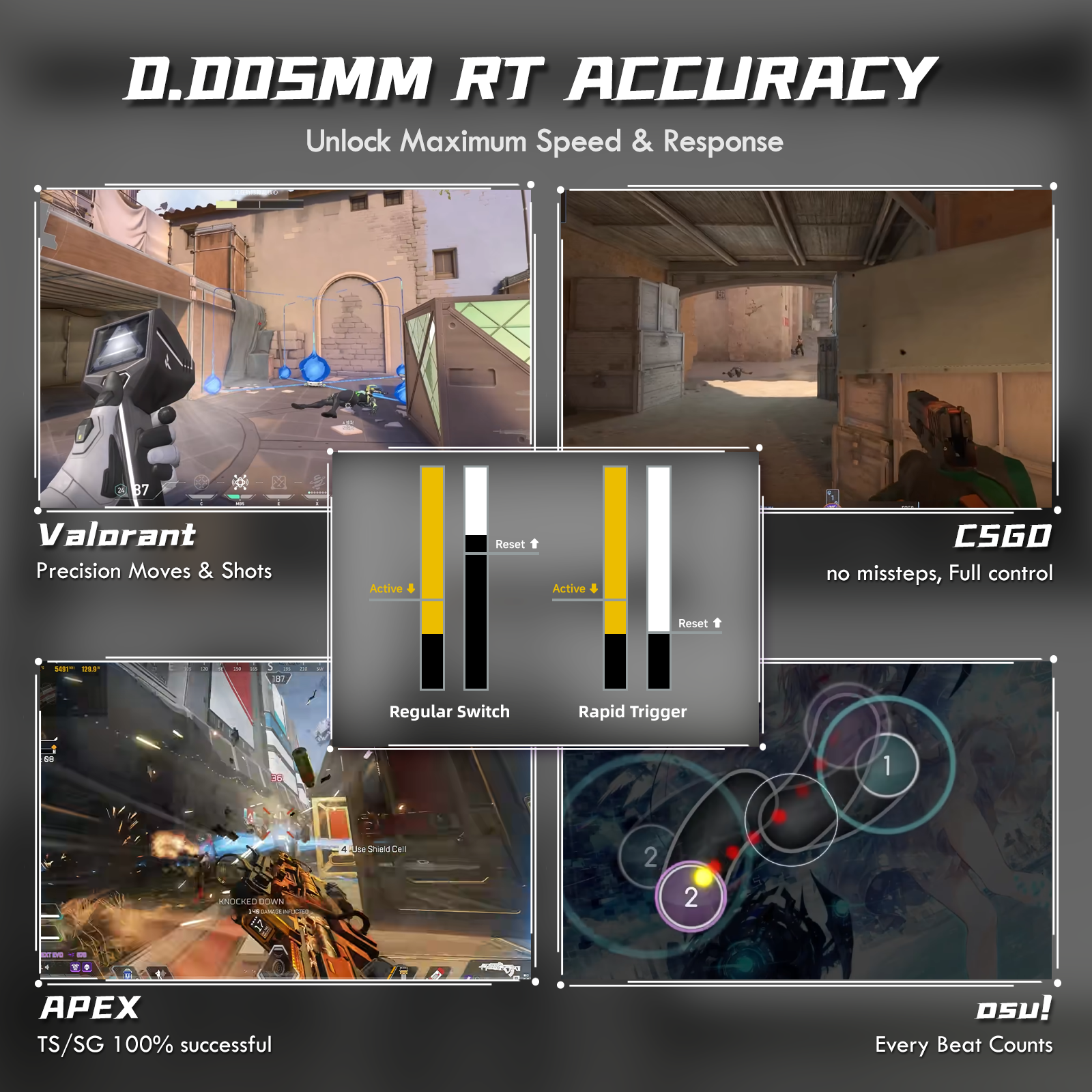 ATTACK SHARK R85 HE Rapid Trigger-Tastatur mit Magnetschalter und benutzerdefinierter Leuchtbox