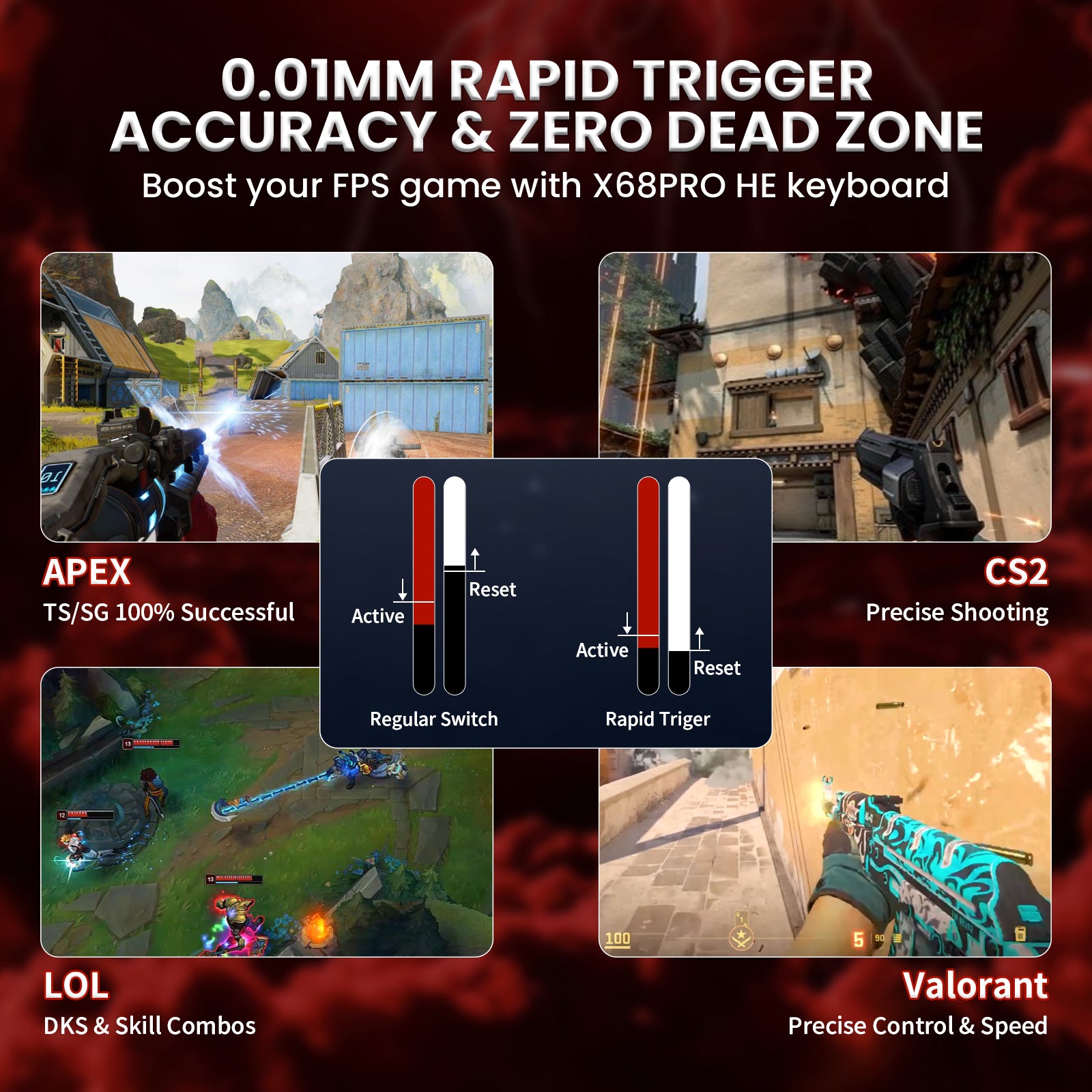 ATTACK SHARK X68PRO HE Kabellose Rapid Trigger-Tastatur mit Spiralkabel