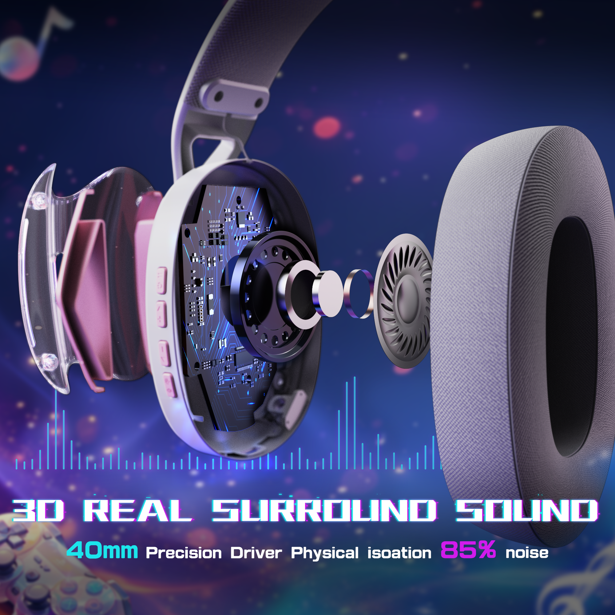 ATTACK SHARK L60 headset internal components: 40mm driver, circuit board, physical isolation for 3D sound. 85% noise reduction.