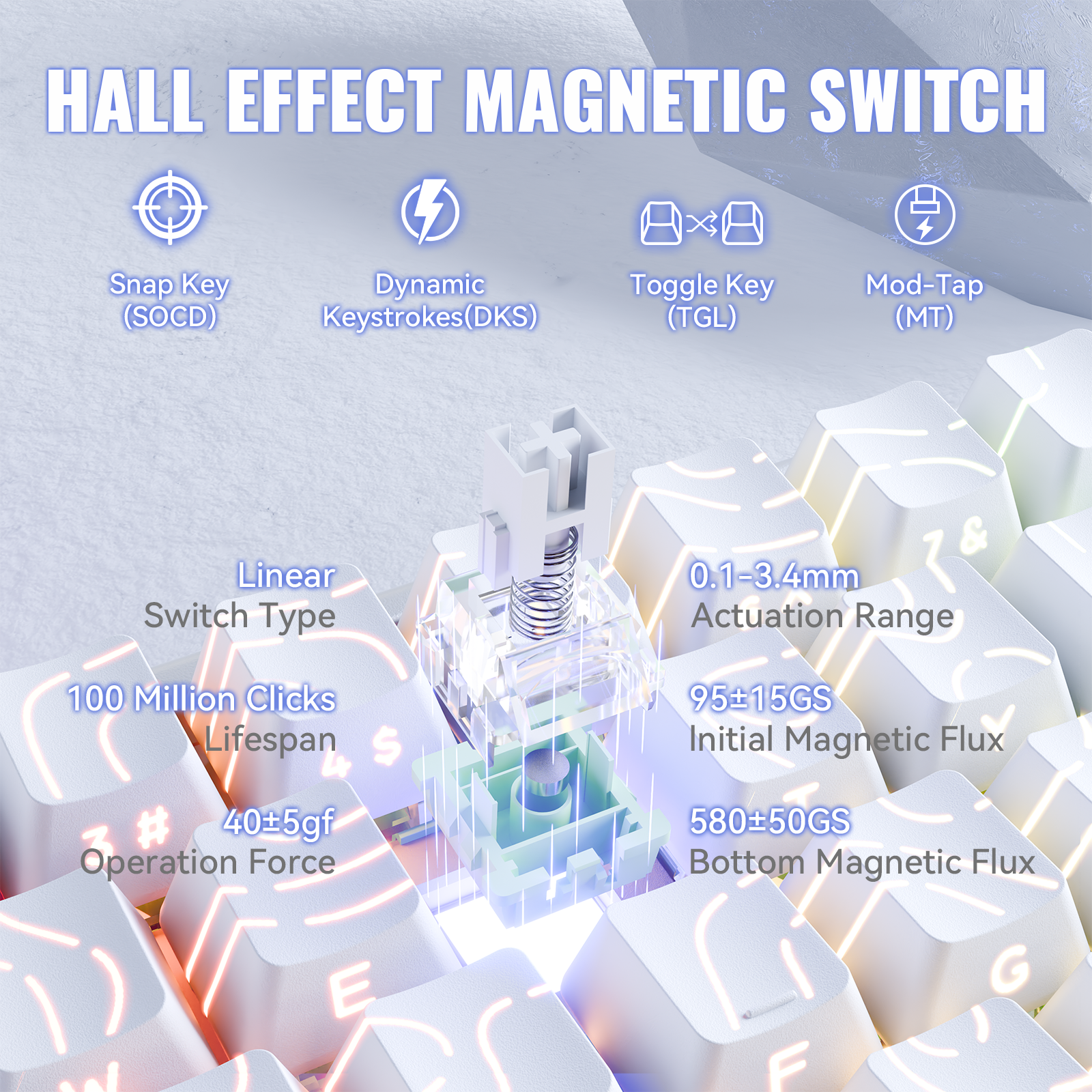ATTACK SHARK X68MAX HE keyboard features: Hall Effect magnetic switch, Rapid Trigger, and customizable actuation range.