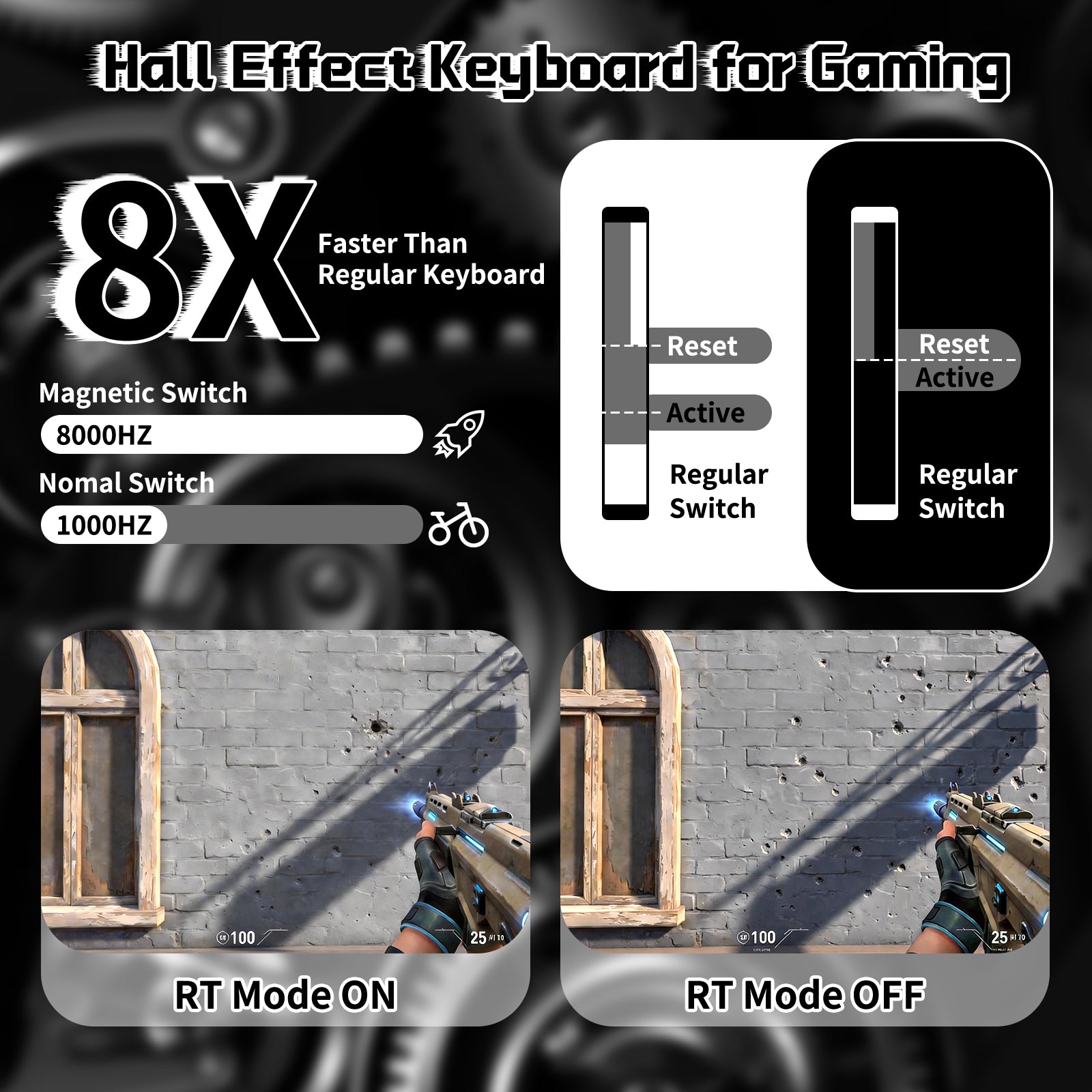 ATTACK SHARK R68 HE & R5 ULTRA カーボンファイバーゲーミングバンドル(C01ULTRAコイルケーブル付き)