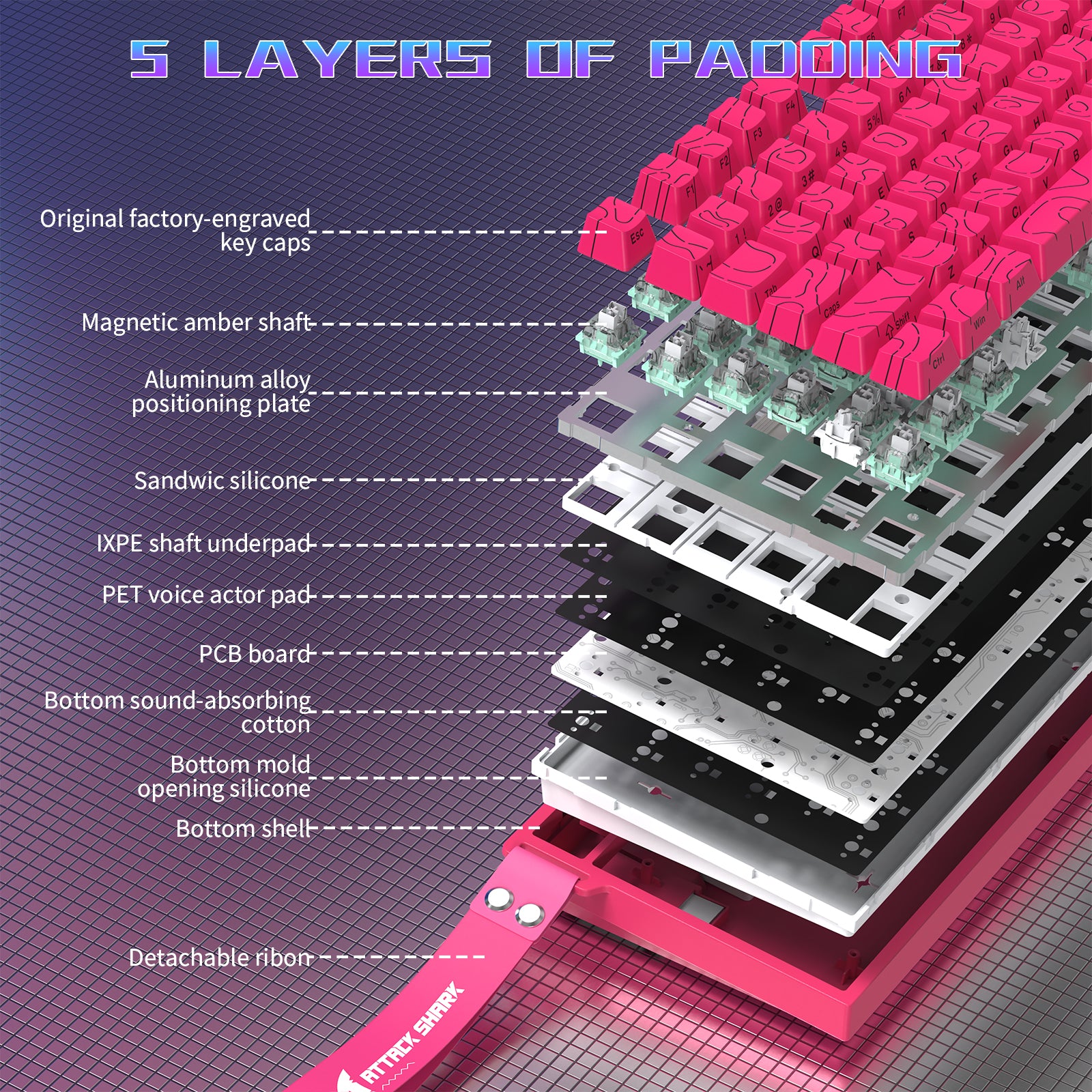 Teclado para juegos con cable ATTACK SHARK R82 HE 75% con cable LED C01ULTRA