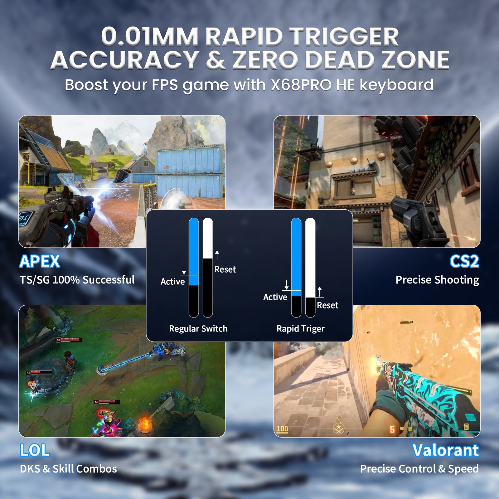 ATTACK SHARK X68PRO HE Kabellose Rapid Trigger-Tastatur mit Spiralkabel