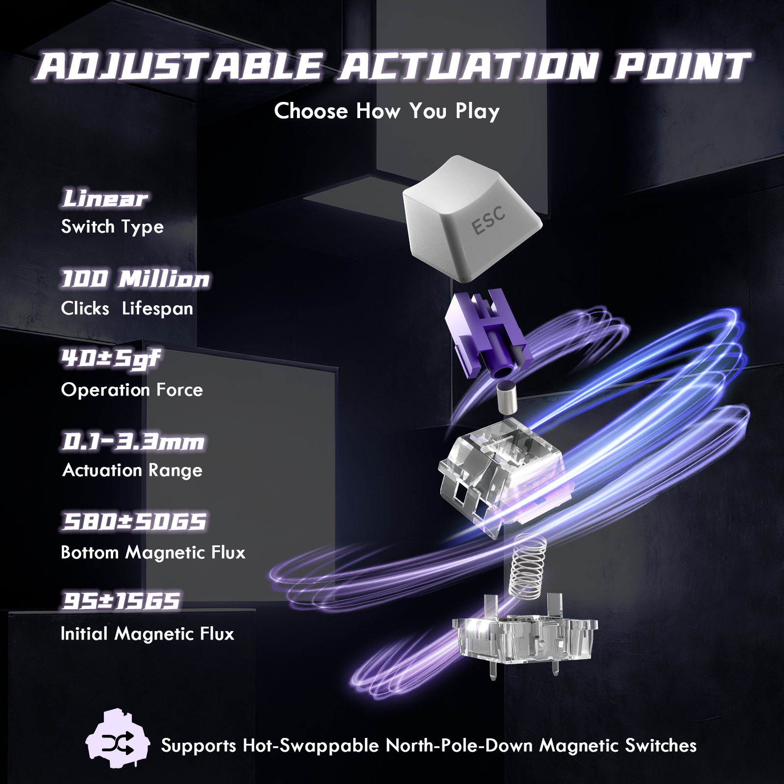 ATTACK SHARK R85 HE Rapid Trigger-Tastatur mit Magnetschalter und benutzerdefinierter Leuchtbox