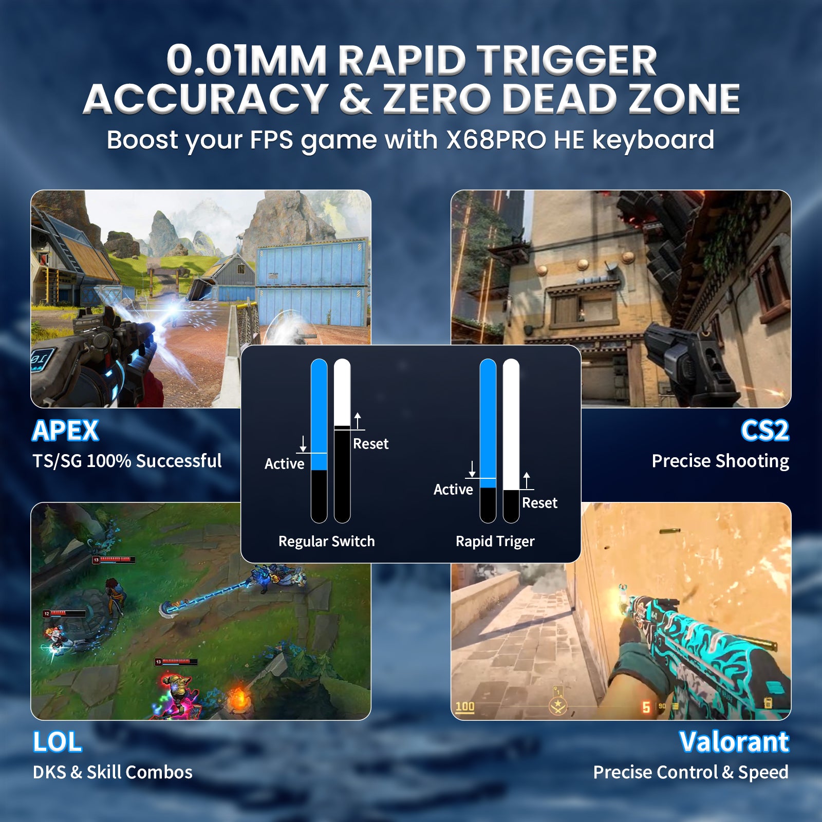 ATTACK SHARK X68PRO HE Kabellose Rapid Trigger-Tastatur mit Spiralkabel