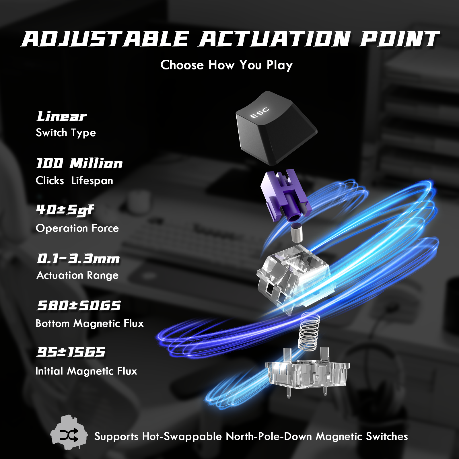 ATTACK SHARK R85 HE ラピッドトリガーキーボード マグネティックスイッチ(カスタムライトボックス付き)