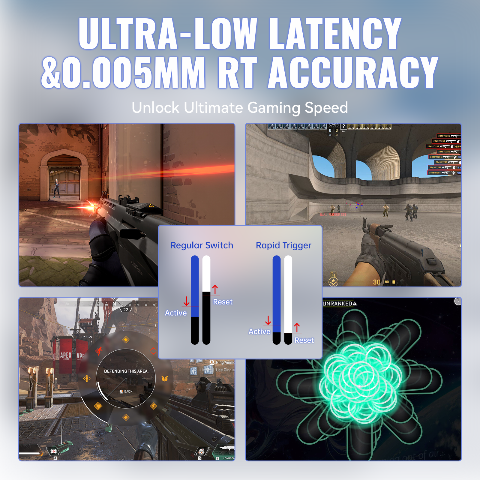 ATTACK SHARK X68 MAX HE keyboard features: ultra-low latency, rapid trigger, and accurate switch comparison.