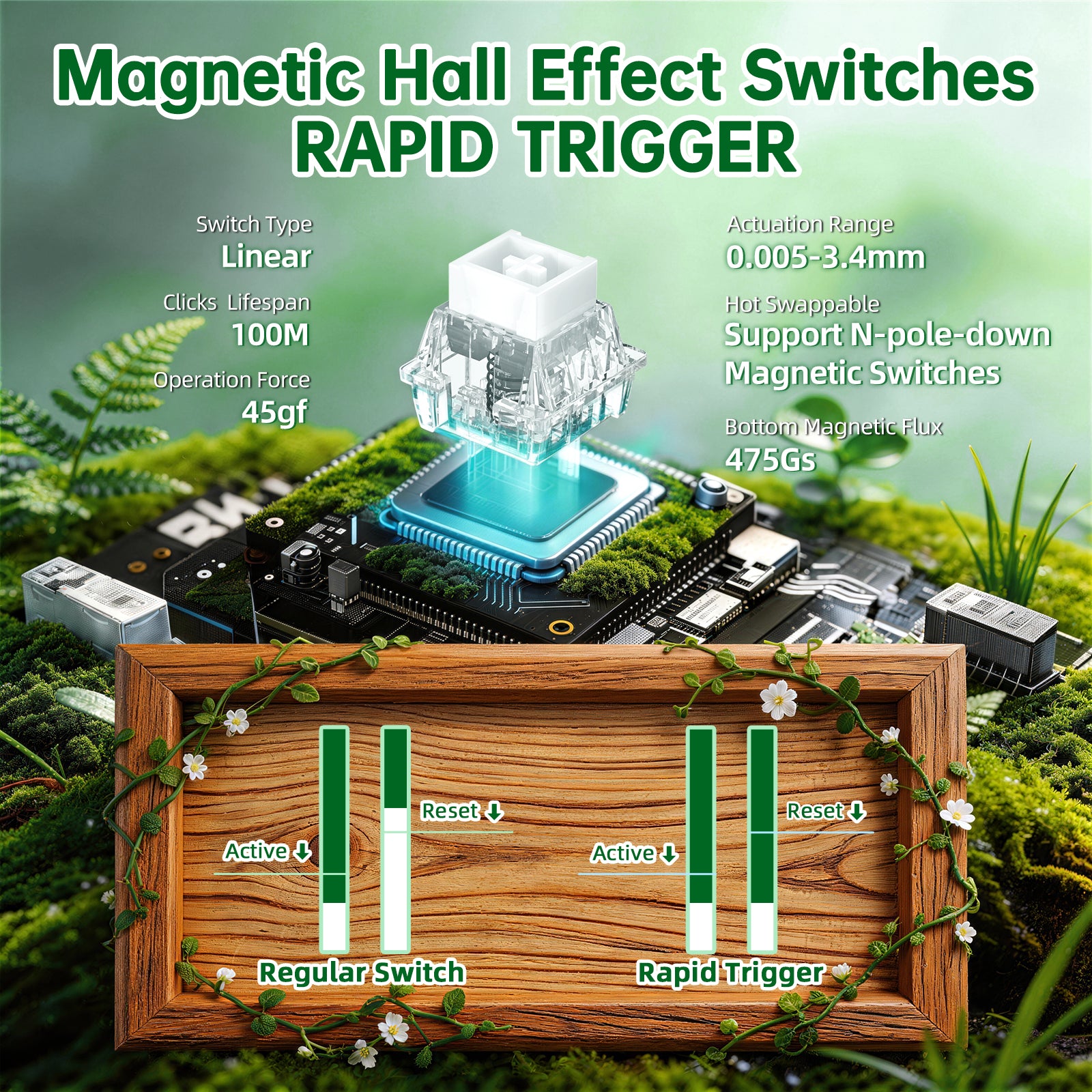 ATTACK SHARK R68 HE 카본 파이버 유선 래피드 트리거 마그네틱 스위치 키보드 (C01 울트라 RGB 코일드 케이블 포함)