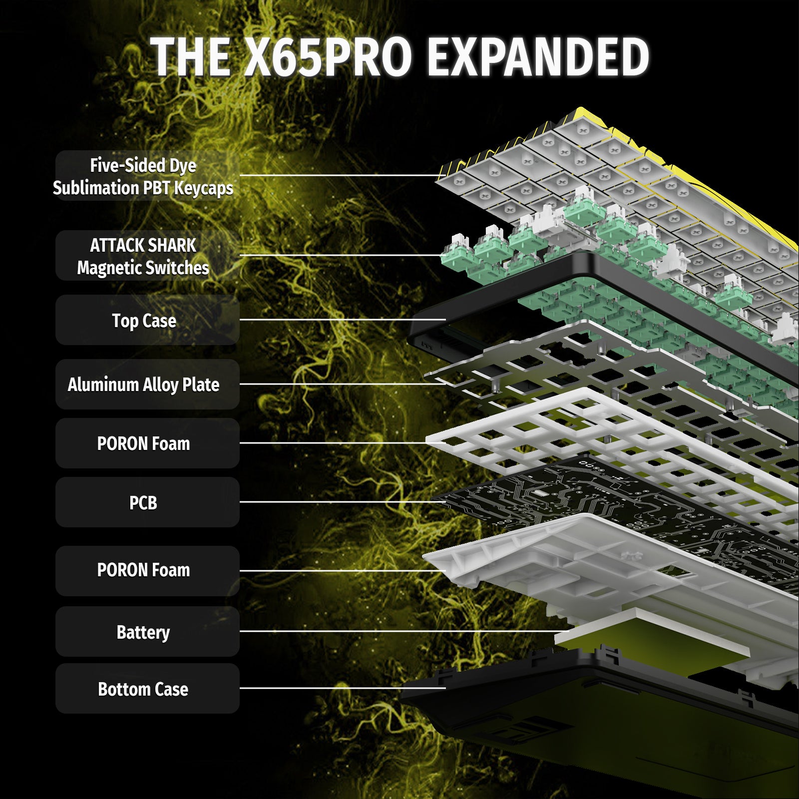 ATTACK SHARK X65PRO HE Kabellose Rapid Trigger-Tastatur mit Magnetschalter