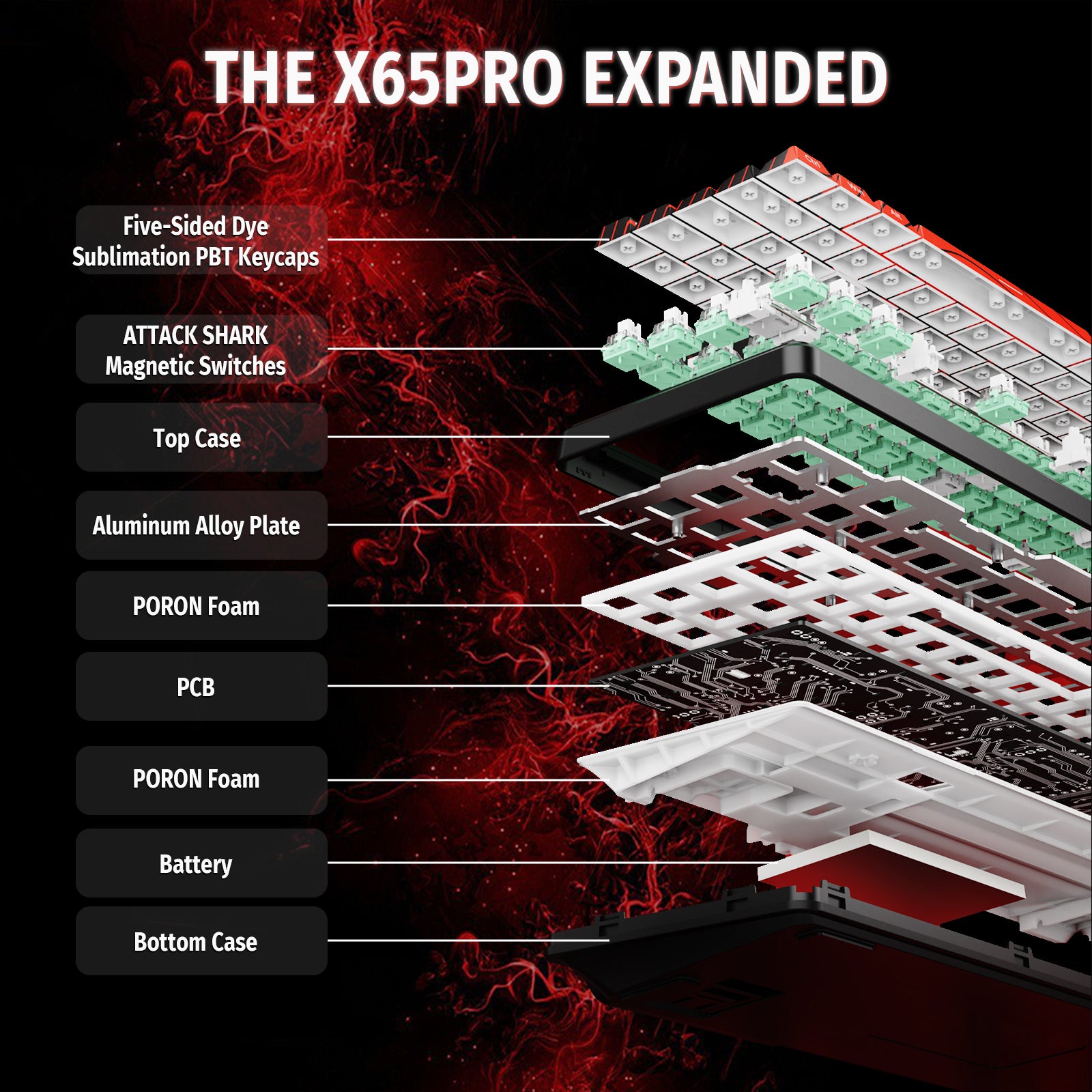 ATTACK SHARK X65PRO HE Kabellose Rapid Trigger-Tastatur mit Magnetschalter