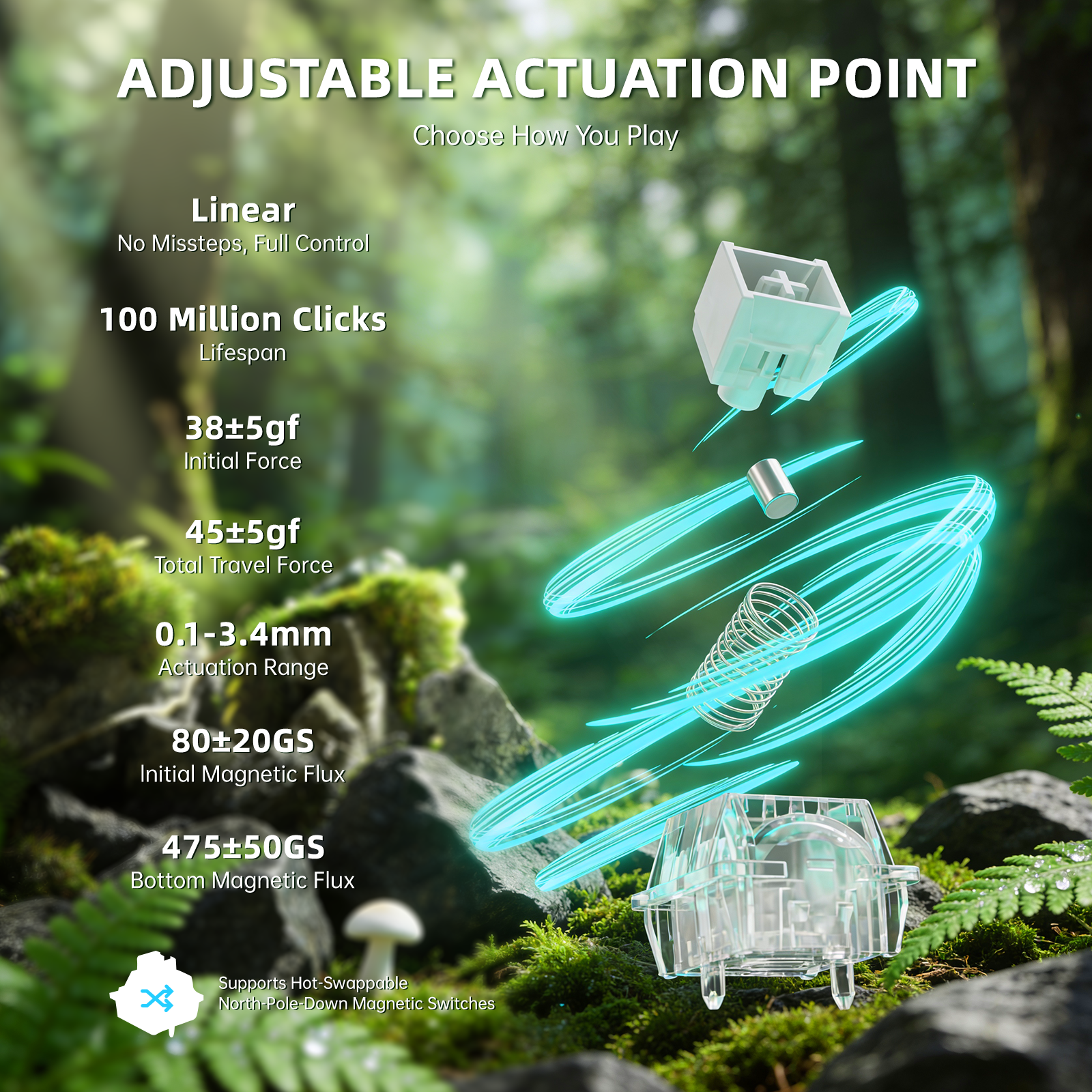 ATTACK SHARK R68 HE Carbon Fiber Rapid Trigger Keyboard Magnetic Switch