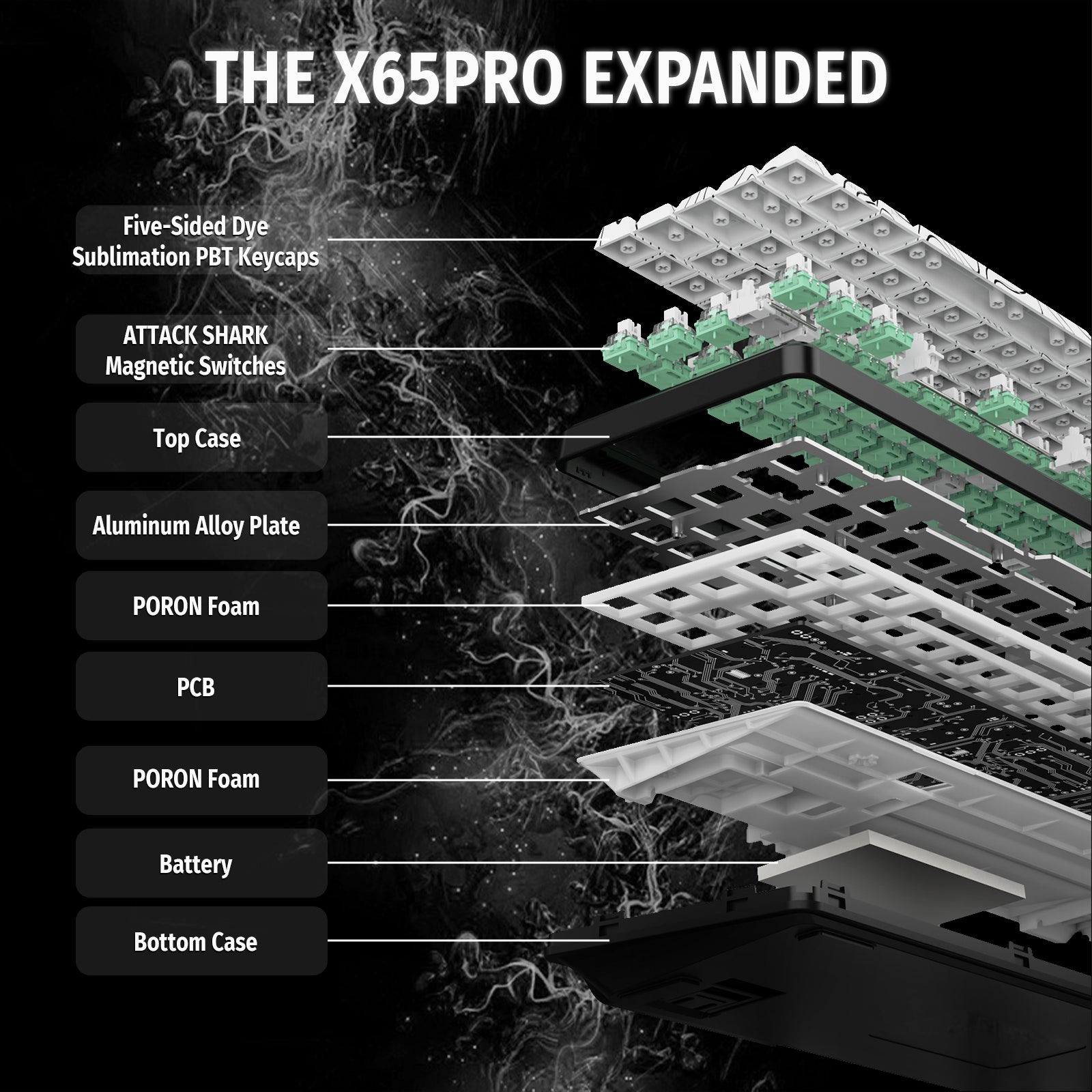 ATTACK SHARK X65PRO HE Kabellose Rapid Trigger-Tastatur mit Magnetschalter