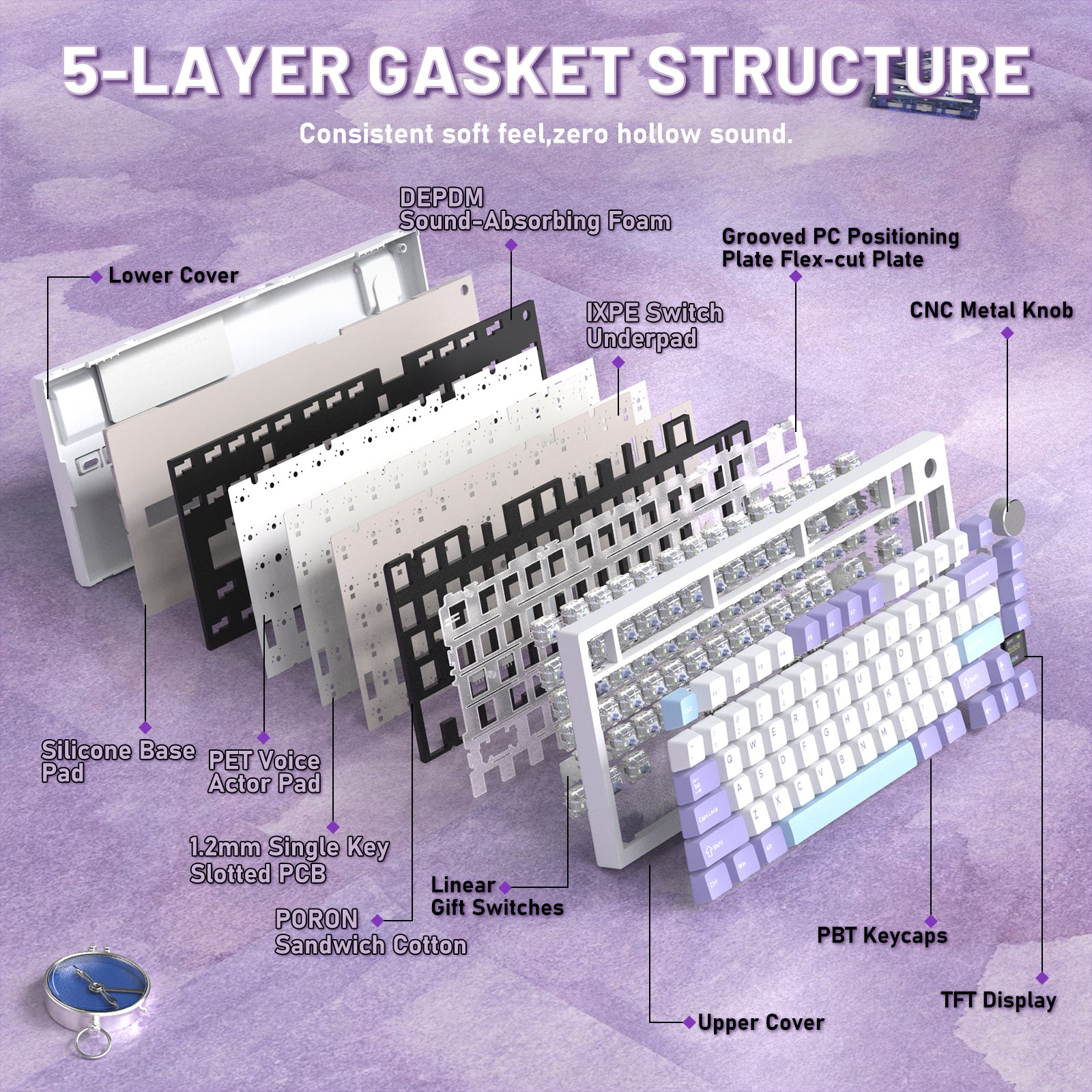 ATTACK SHARK X820ULTRA Mechanical Keyboard with C01ULTRA Coiled Cable