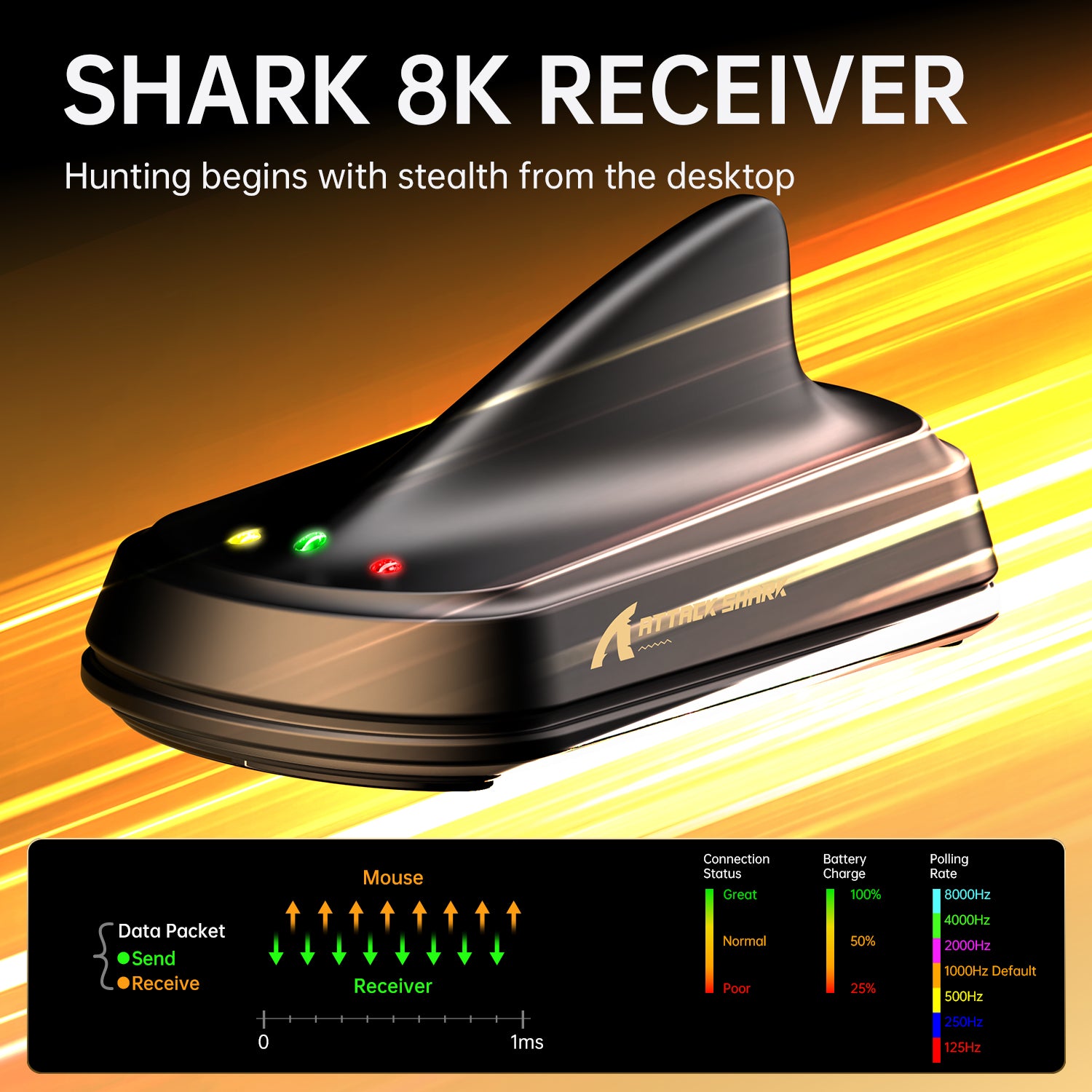 ATTACK SHARK V8 Ultra-Light Ergonomic Wireless Gaming Mouse