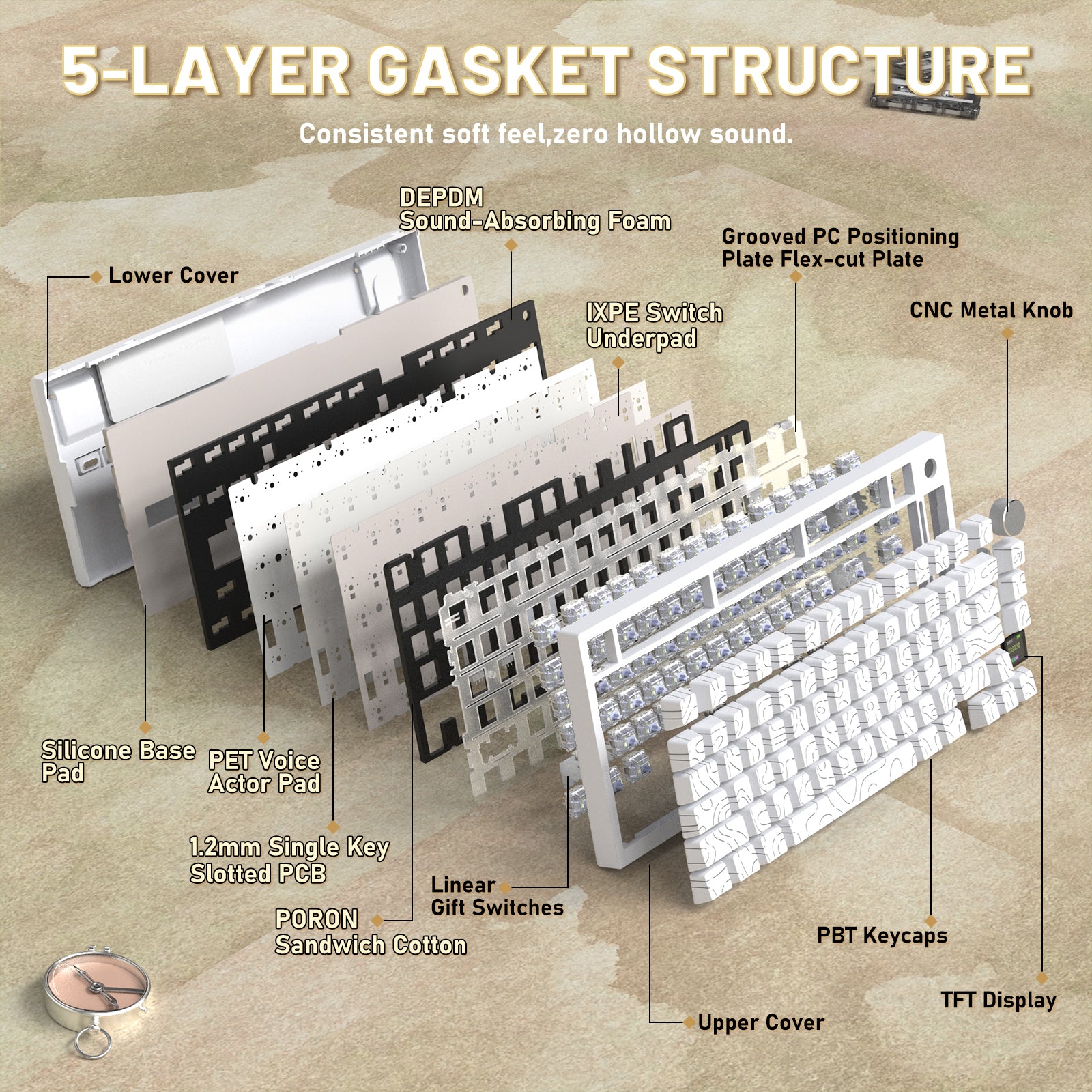 ATTACK SHARK X820ULTRA Mechanical Keyboard with C01ULTRA Coiled Cable