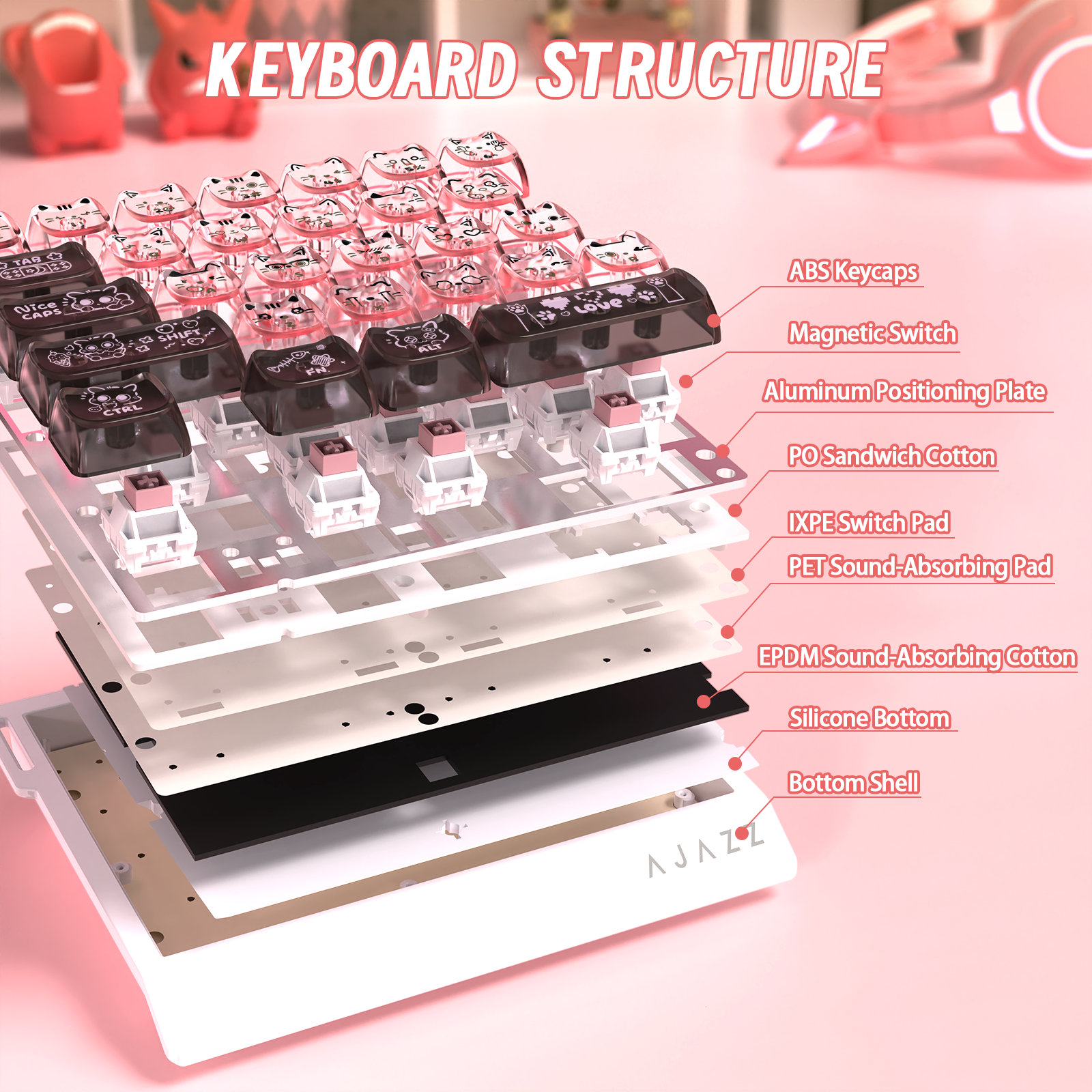 ATTACK SHARK X AJAZZ AK029 Wired One-Handed Gaming Keyboard