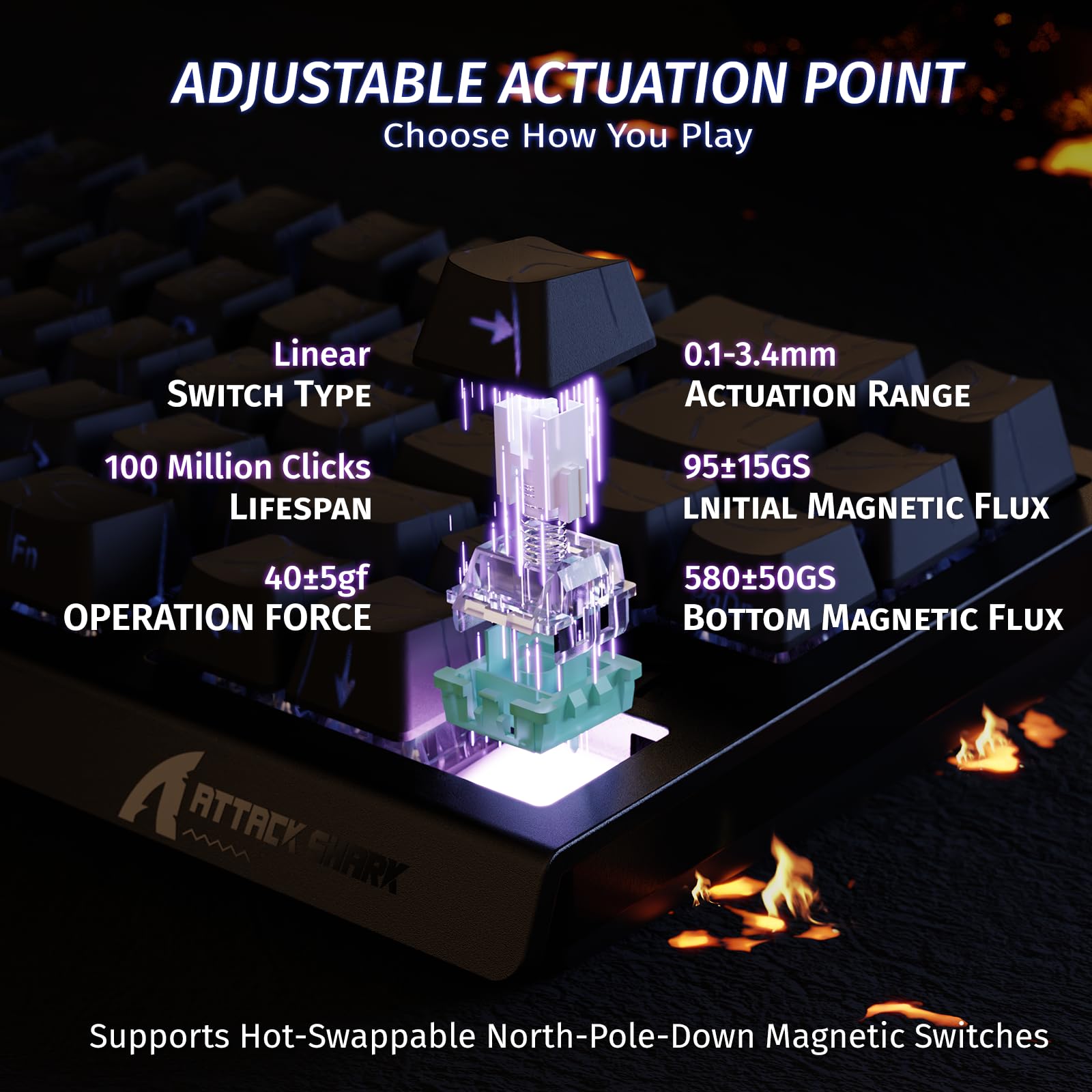 ATTACK SHARK X68HE Magnetic Keyboard with X3 Gaming Mouse Set