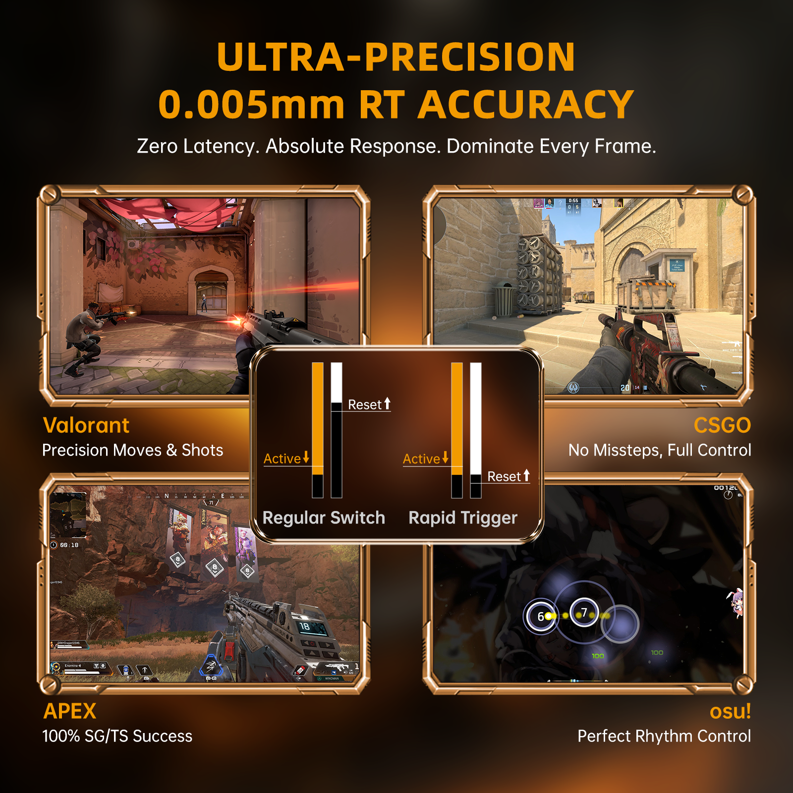 ATTACK SHARK R68 HE & R11 ULTRA カーボンファイバーゲーミングバンドル(C01 ULTRA コイルケーブル付き)