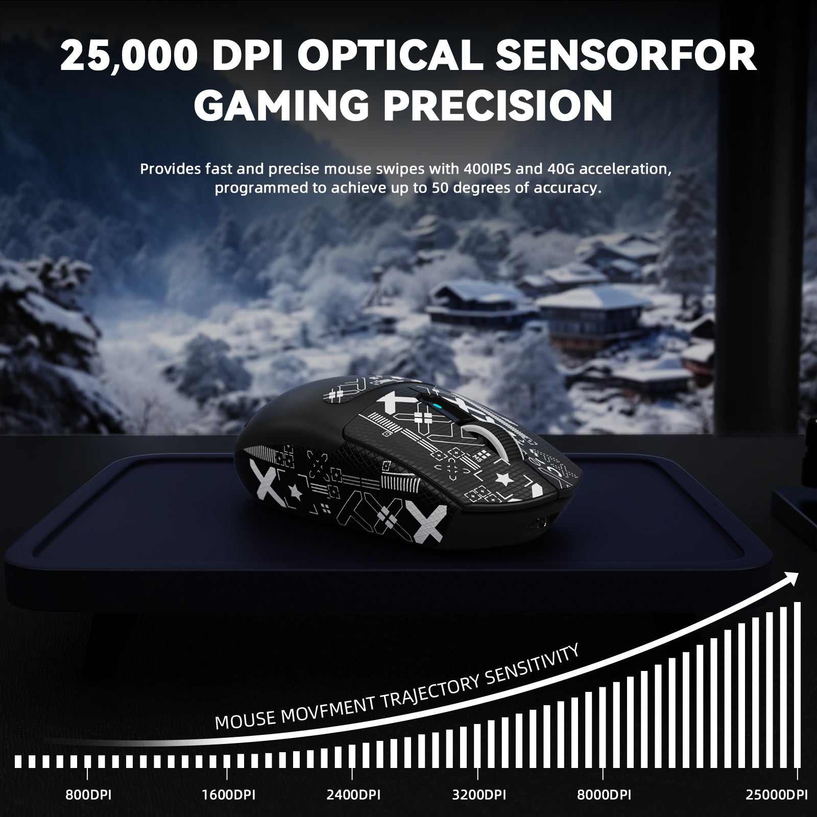ATTACK SHARK G3PRO Tri-mode Wireless Gaming Mouse with Charge Dock 25000 DPI Ultra Lightweight