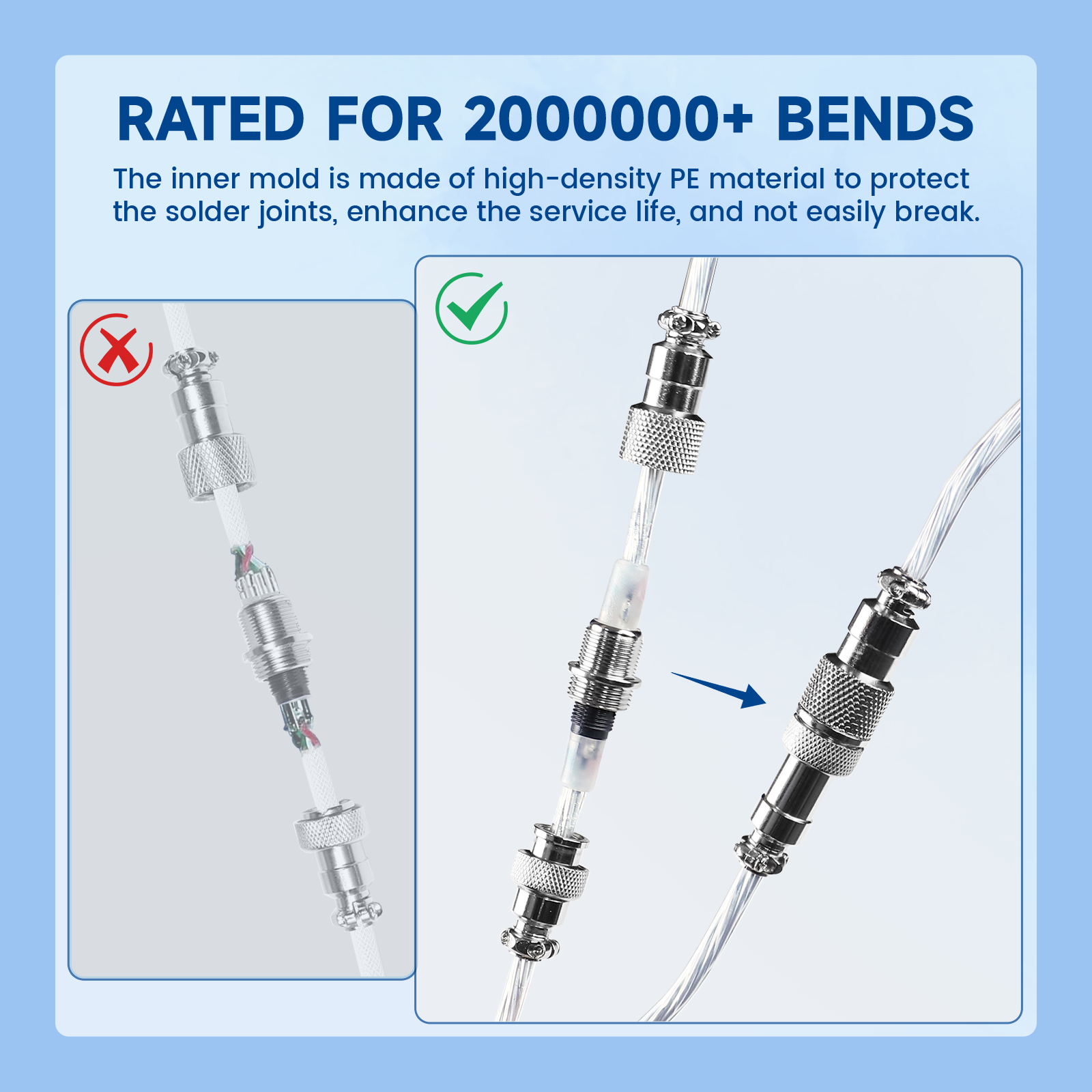 ATTACK SHARK C01 Aviator Cable durability: PE material & metal connectors, rated for 2000000+ bends.