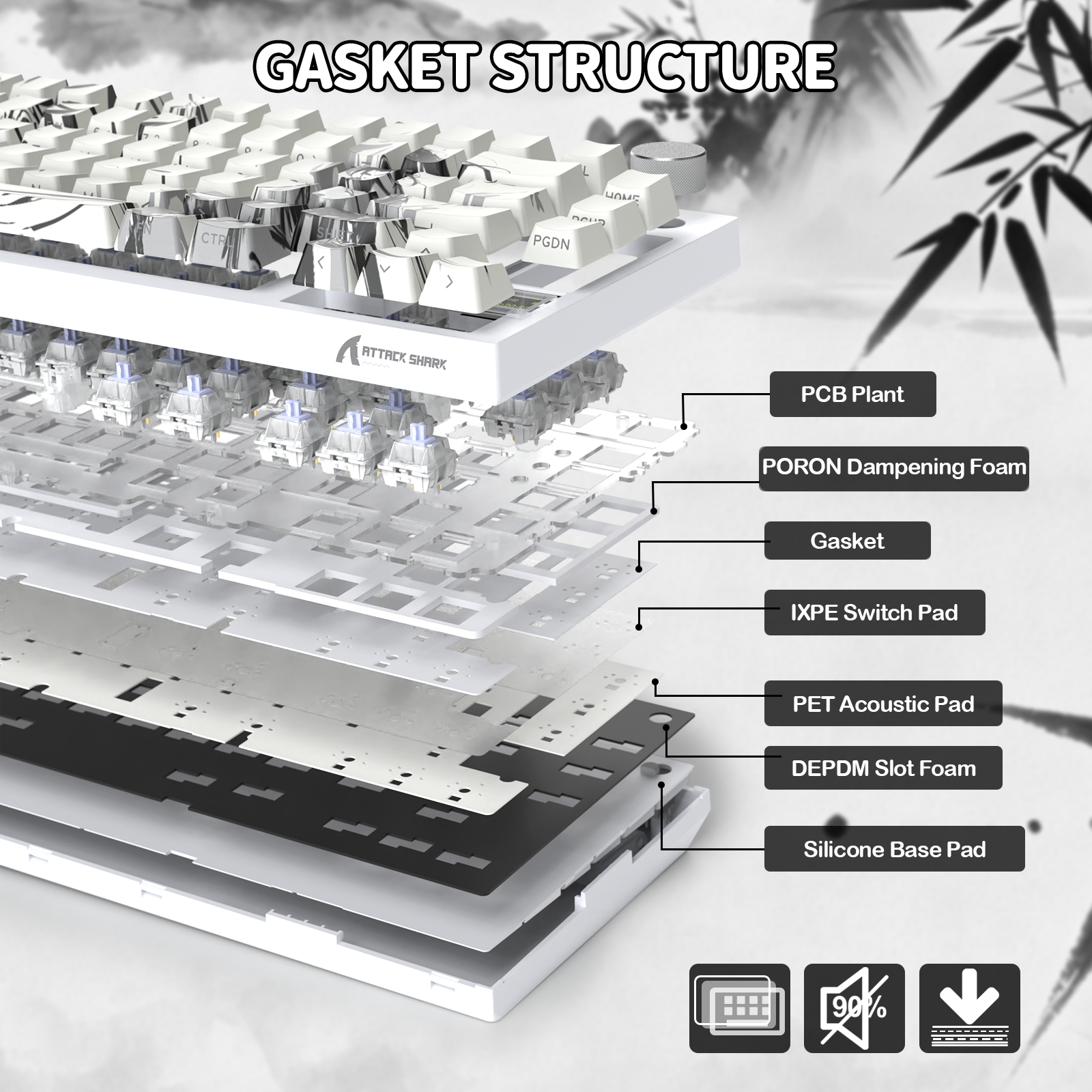 ATTACK SHARK X820Ultra Tri-mode 가스켓 기계식 키보드