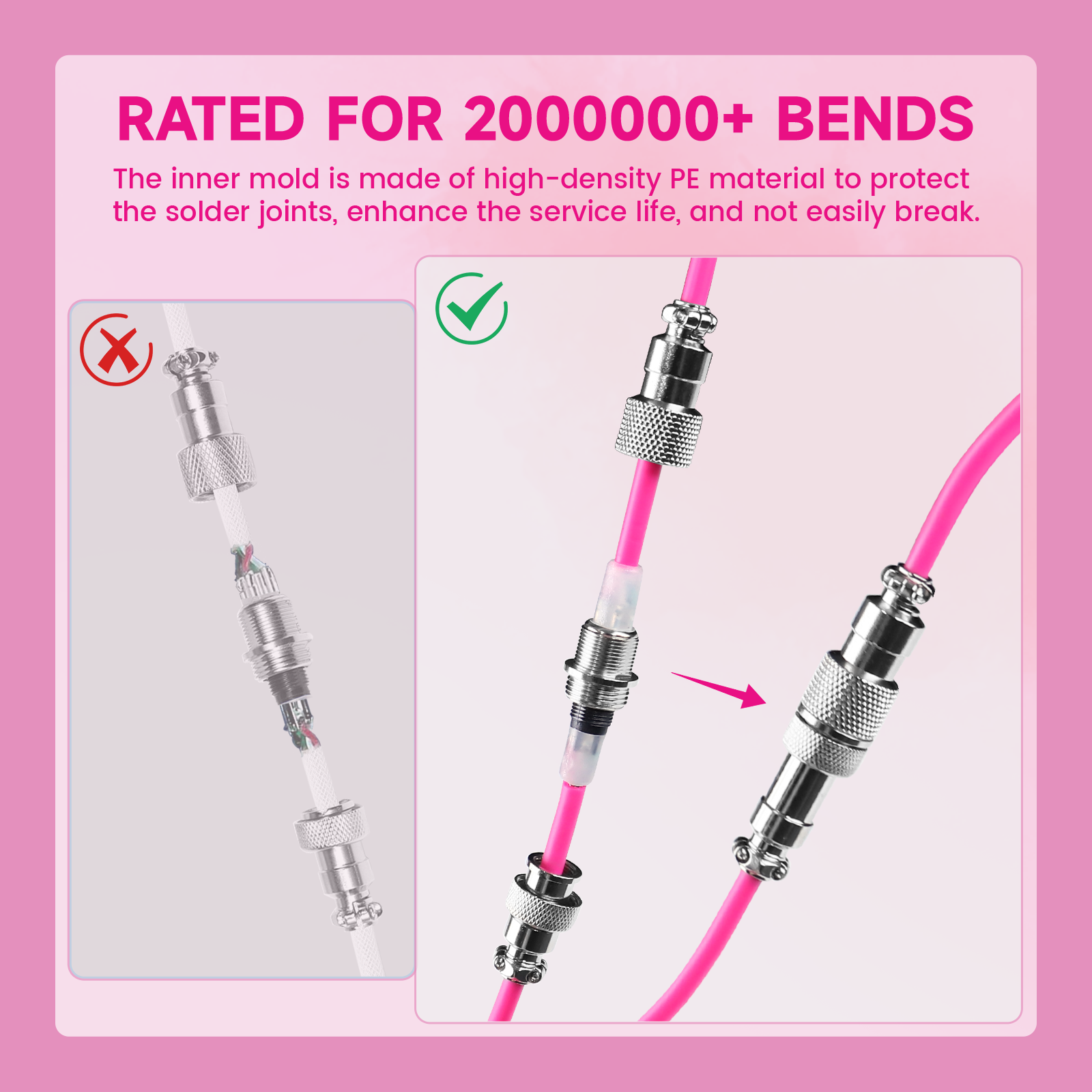 ATTACK SHARK C01 Ultra cable: durable, rated for 2M+ bends. Shows correct vs. incorrect aviator connector. Pink.