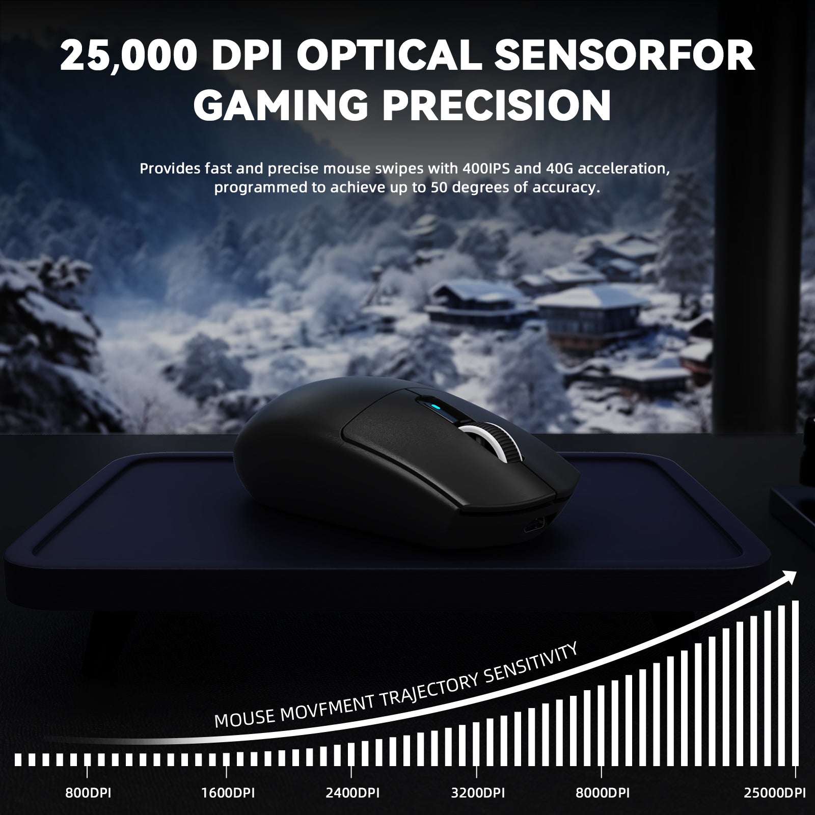 ATTACK SHARK G3PRO Tri-mode Wireless Gaming Mouse with Charge Dock 25000 DPI Ultra Lightweight
