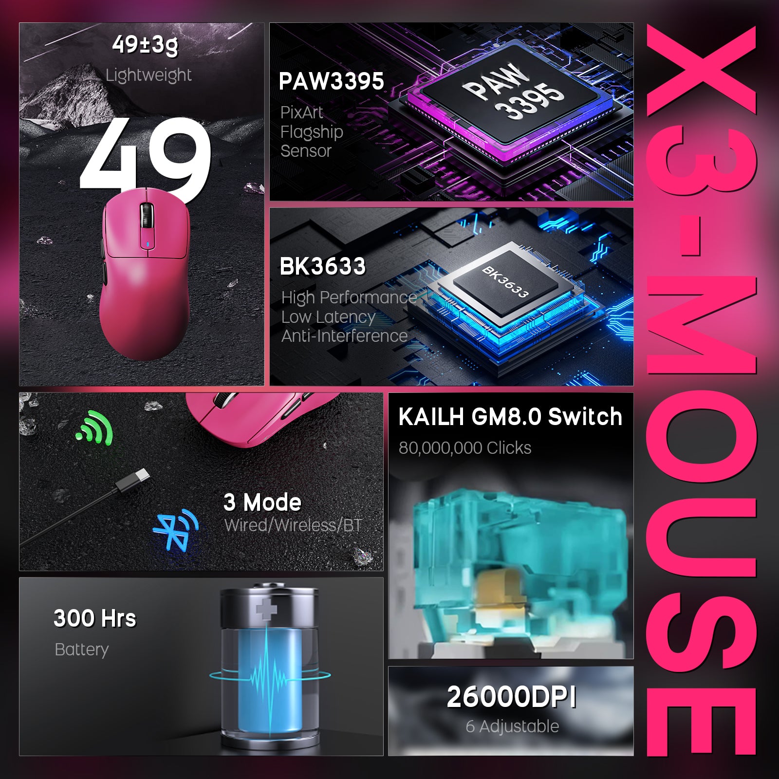 ATTACK SHARK X3 Gaming Mouse - Lightweight, 26000 DPI, 3-Mode Connectivity, black