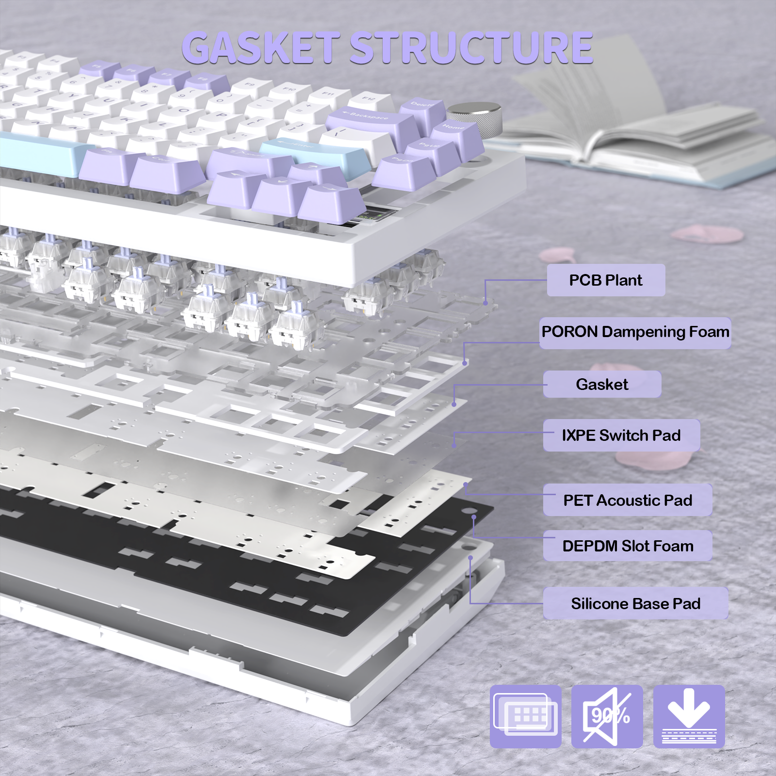 ATTACK SHARK X820Ultra Tri-mode 가스켓 기계식 키보드