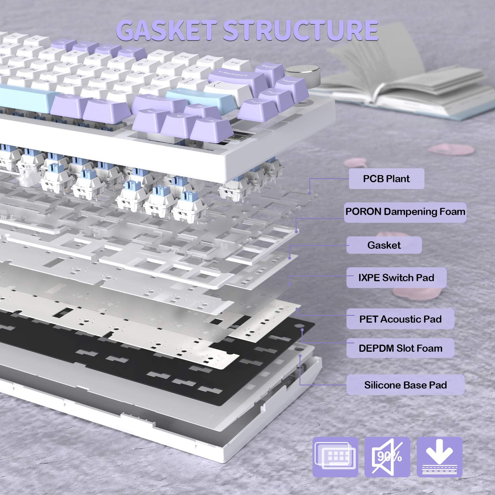 ATTACK SHARK X820Ultra Tri-mode 가스켓 기계식 키보드