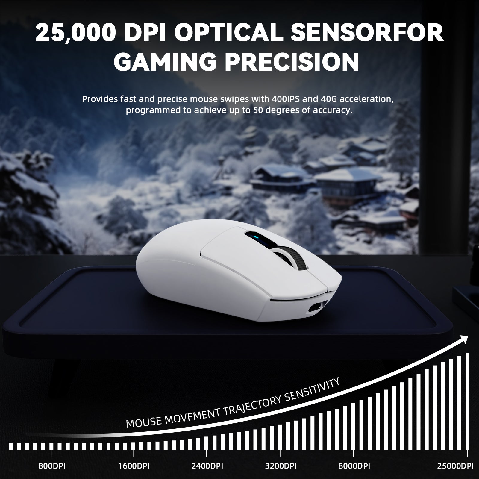 ATTACK SHARK G3PRO Tri-mode Wireless Gaming Mouse with Charge Dock 25000 DPI Ultra Lightweight