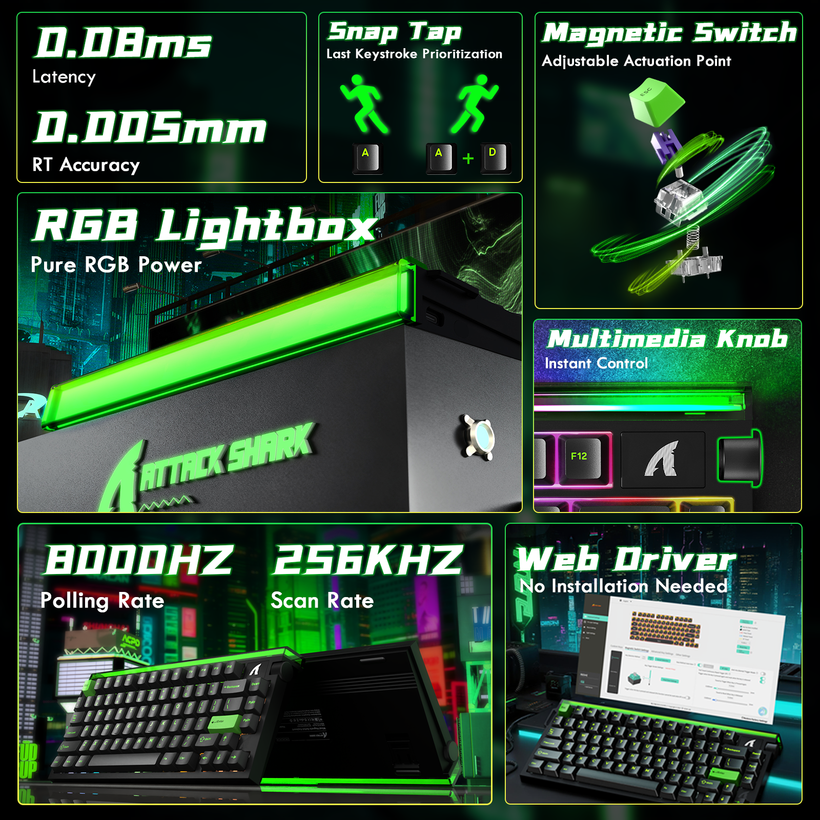 ATTACK SHARK R85 HE ラピッドトリガーキーボード マグネティックスイッチ(カスタムライトボックス付き)