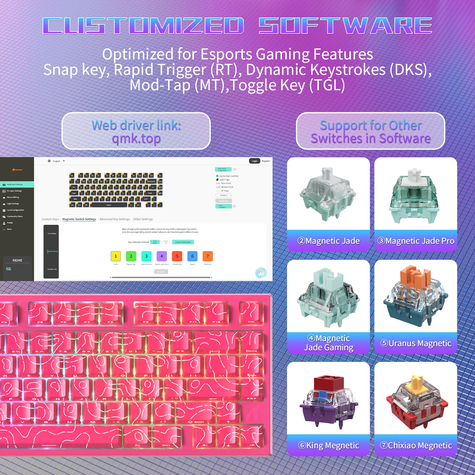 ATTACK SHARK R82 HE 有線 75% ゲーミングキーボード(C01ULTRA LEDケーブル付き)