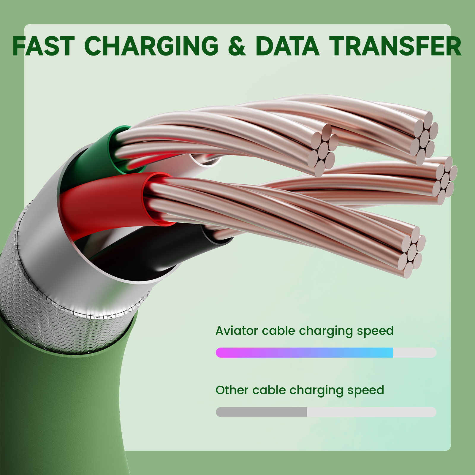 ATTACK SHARK Aviator Cable with fast charging and data transfer, copper core.
