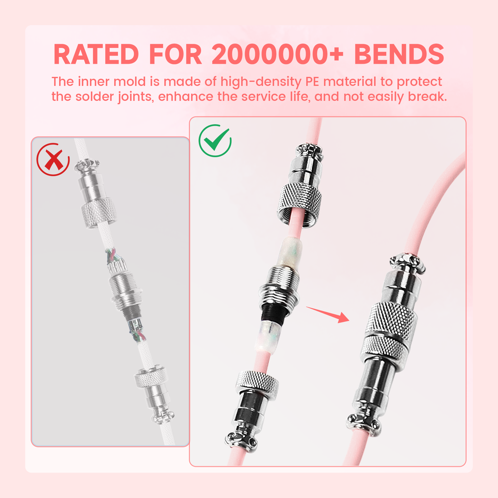 Attack Shark Aviator Cable durability test: PE inner mold rated for 2000000+ bends, compared with the damaged cable.