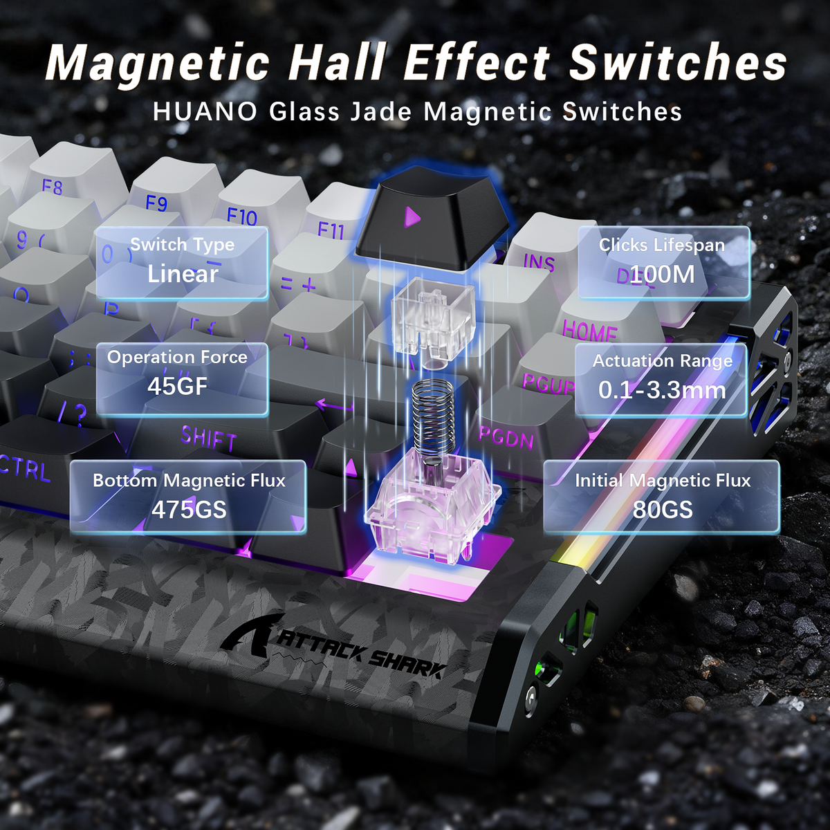 ATTACK SHARK R86 HE Carbon Fiber Wired Rapid Trigger Magnetic Switch Gaming Keyboard with C01 ULTRA RGB Coiled Cable
