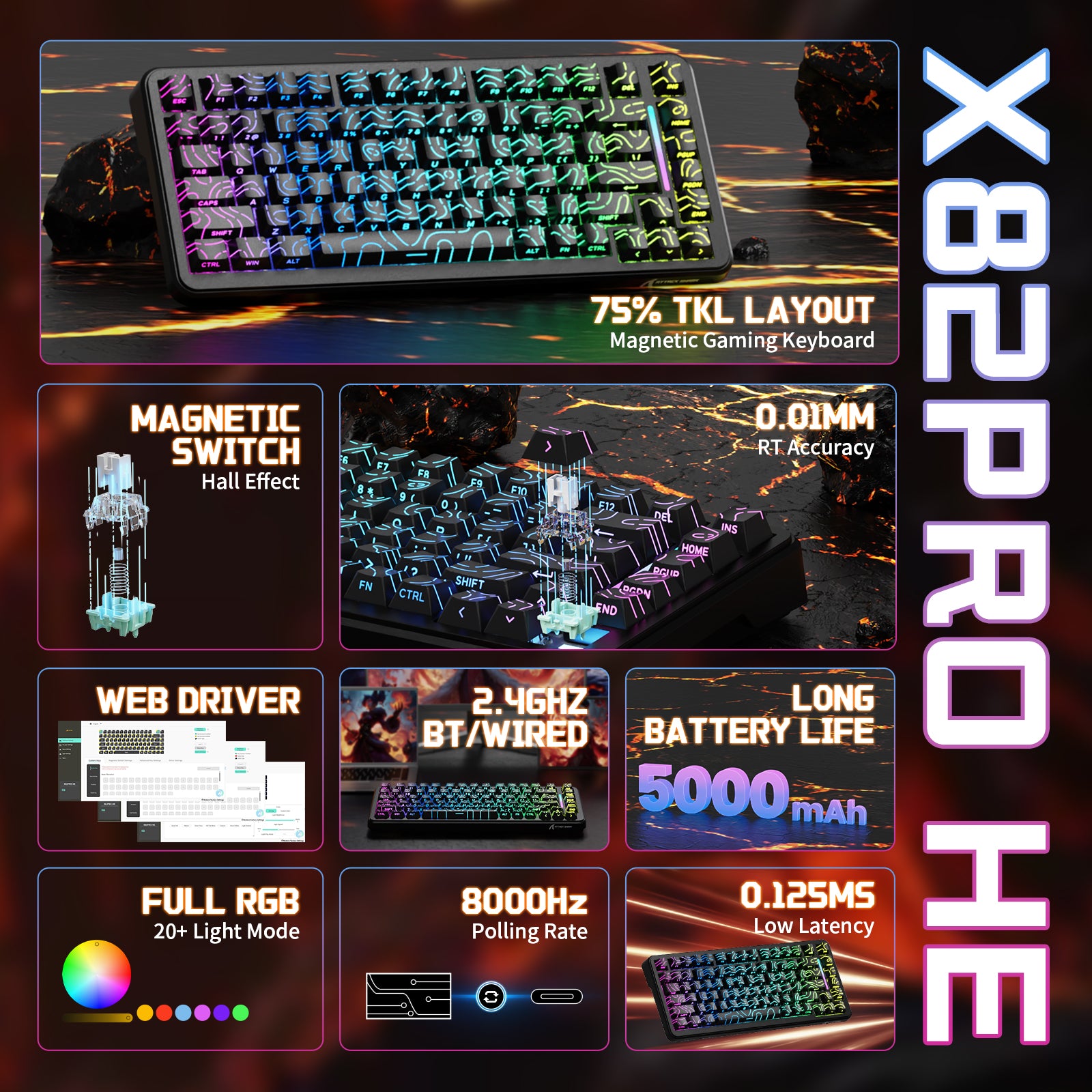 ATTACK SHARK X82PRO HE Kabellose Rapid Trigger-Gaming-Tastatur mit Magnetschalter