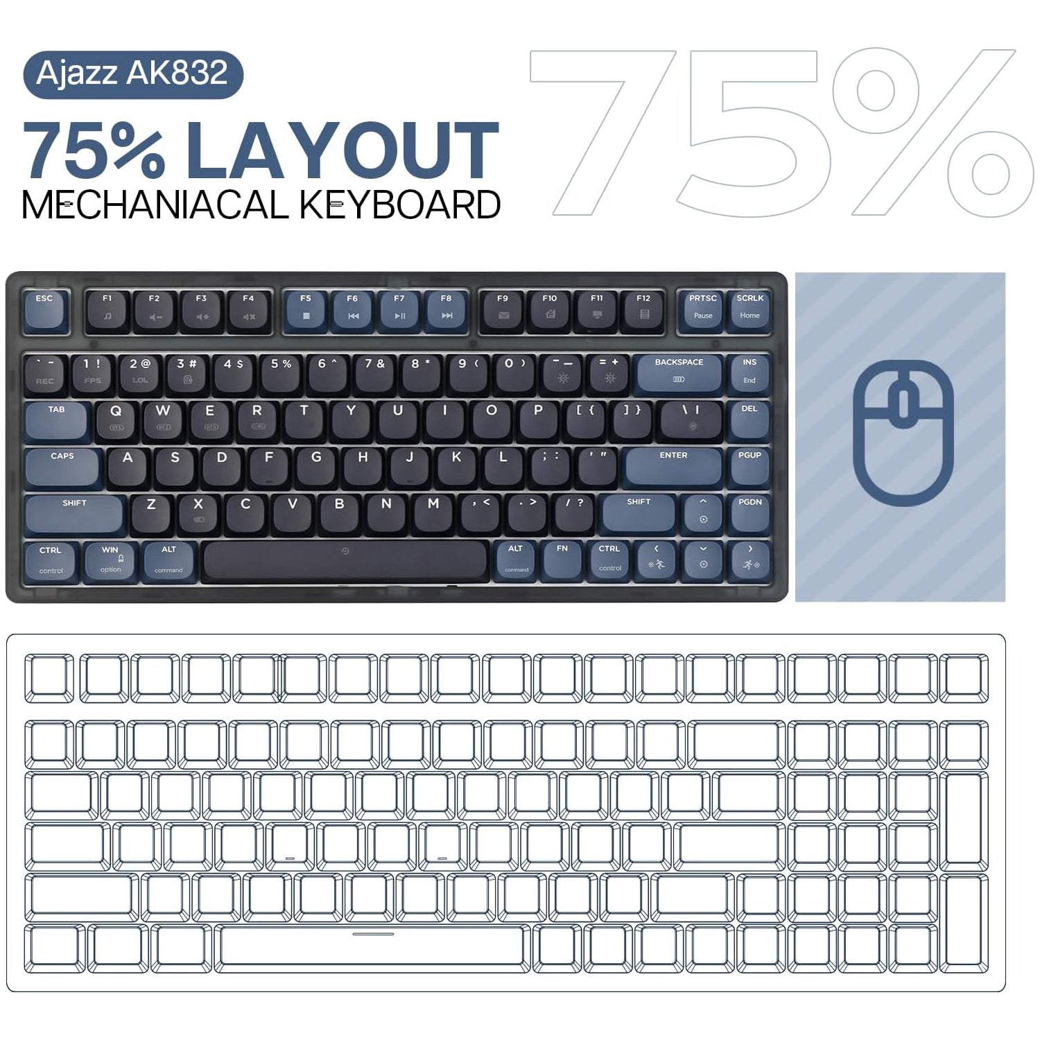 Ajazz AK832 75% layout mechanical keyboard diagram with mouse illustration