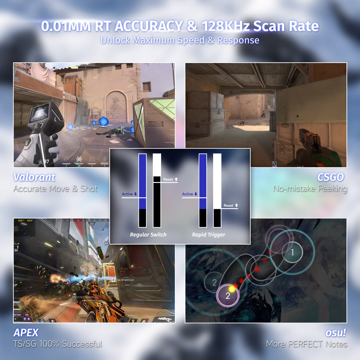 ATTACK SHARK X68 HE Tastiera Rapid Trigger con Switch Magnetico