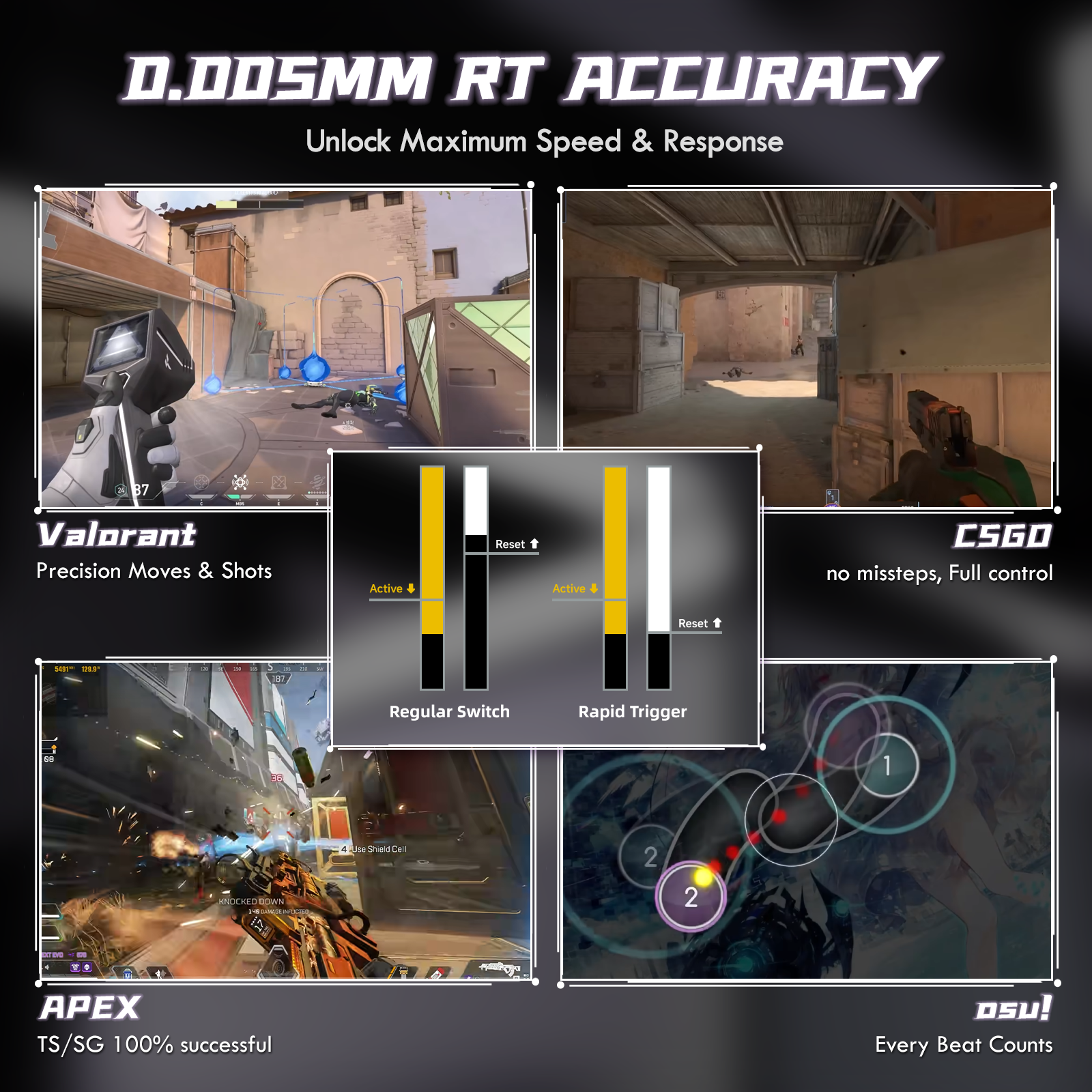 ATTACK SHARK R85 HE ラピッドトリガーキーボード マグネティックスイッチ（カスタムライトボックス付き）