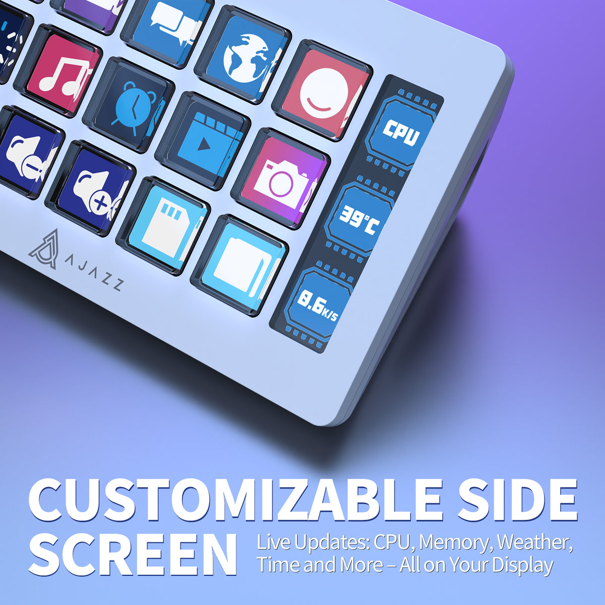 Back Button Streamdeck Stream Deck Mastery | 15 Custom Buttons | Ultimate Control