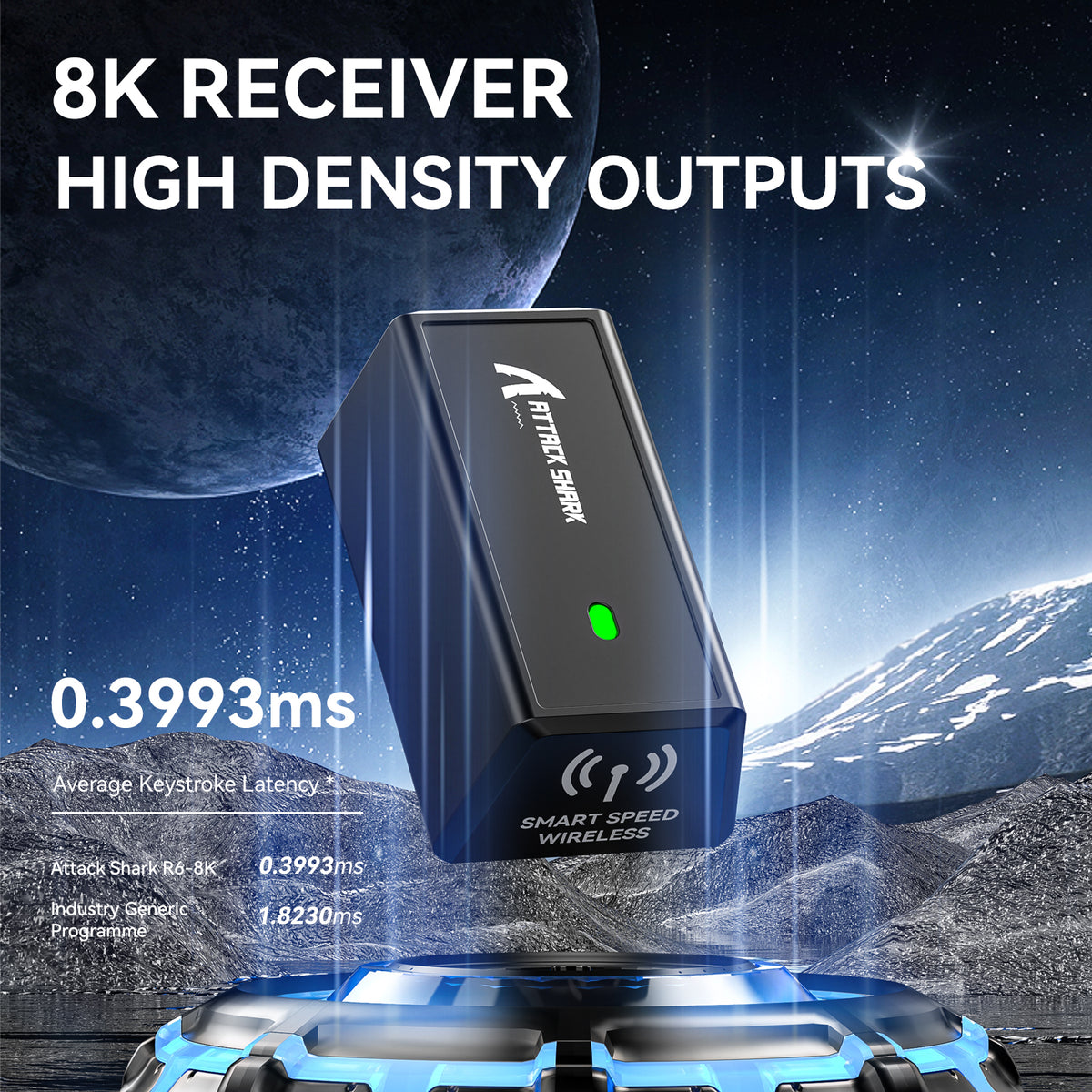 Mouse Sense R6 Ultralight 39g Gaming Mouse with 8K Hz | R6 Performance