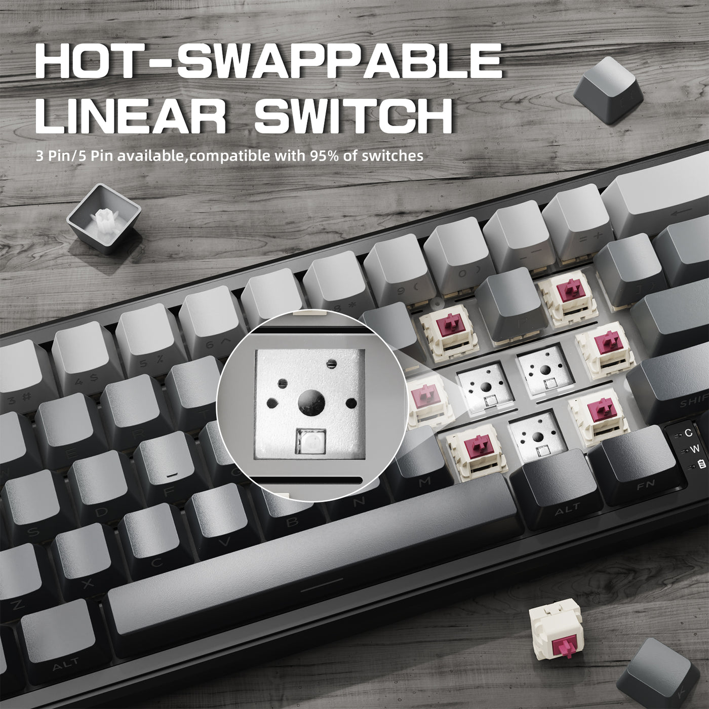 Rapid Trigger Magnetic Keyboard | Adjustable Actuation | Triple Connection
